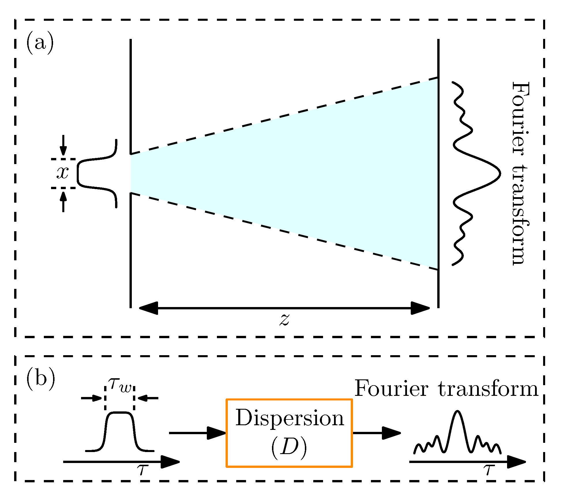 Photonics 12 00529 g011