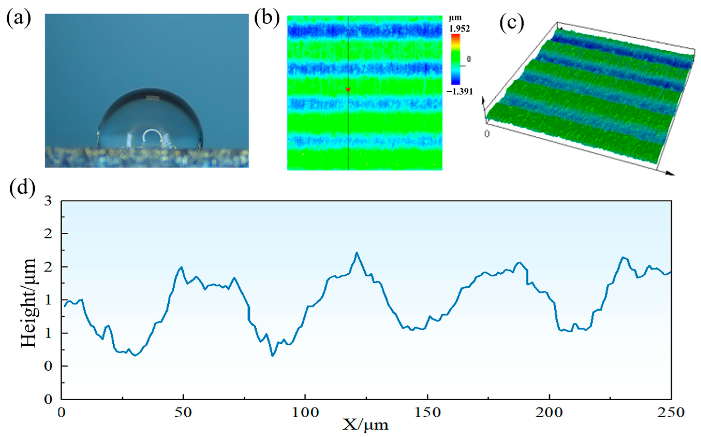 Photonics 12 00530 g006