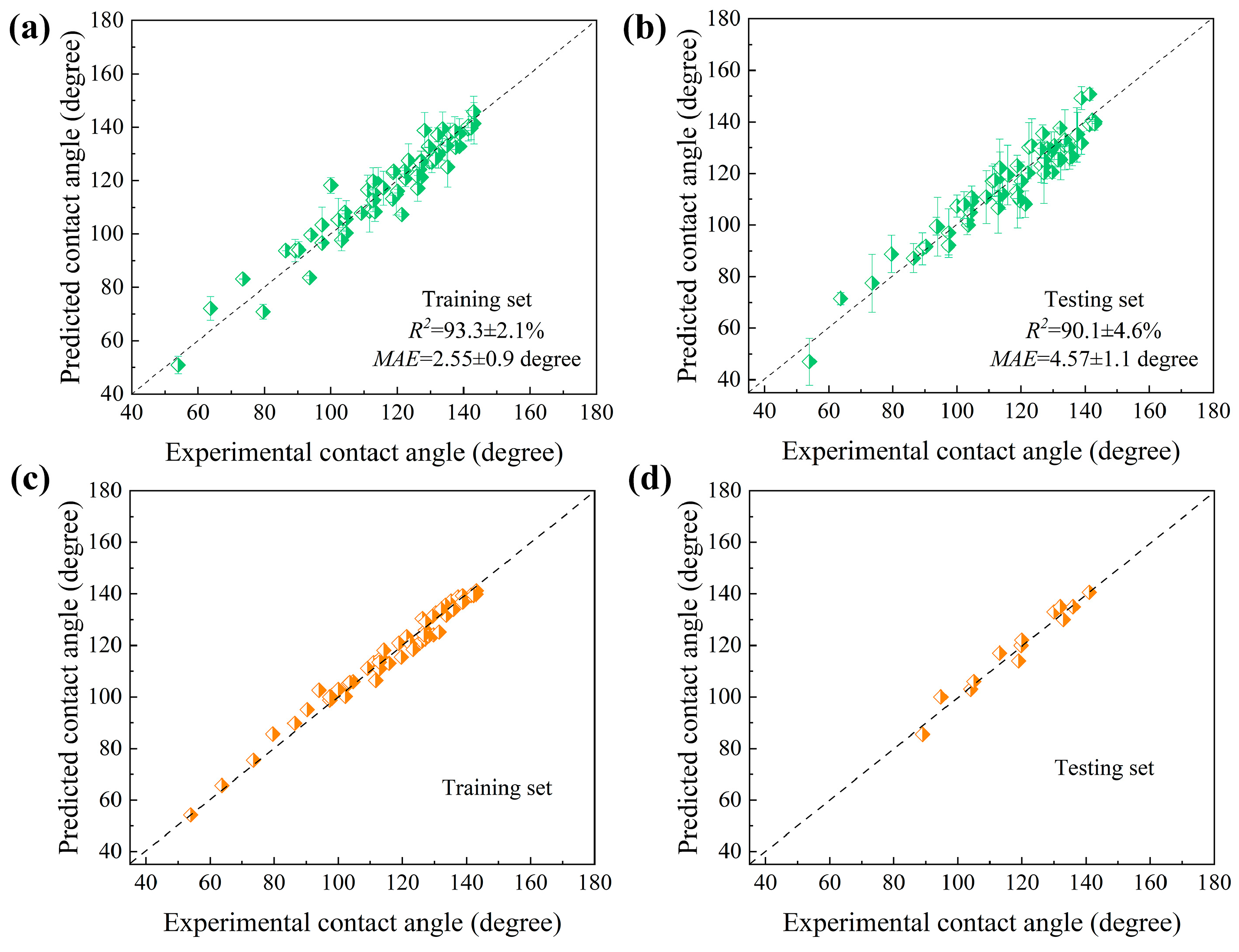 Photonics 12 00530 g009