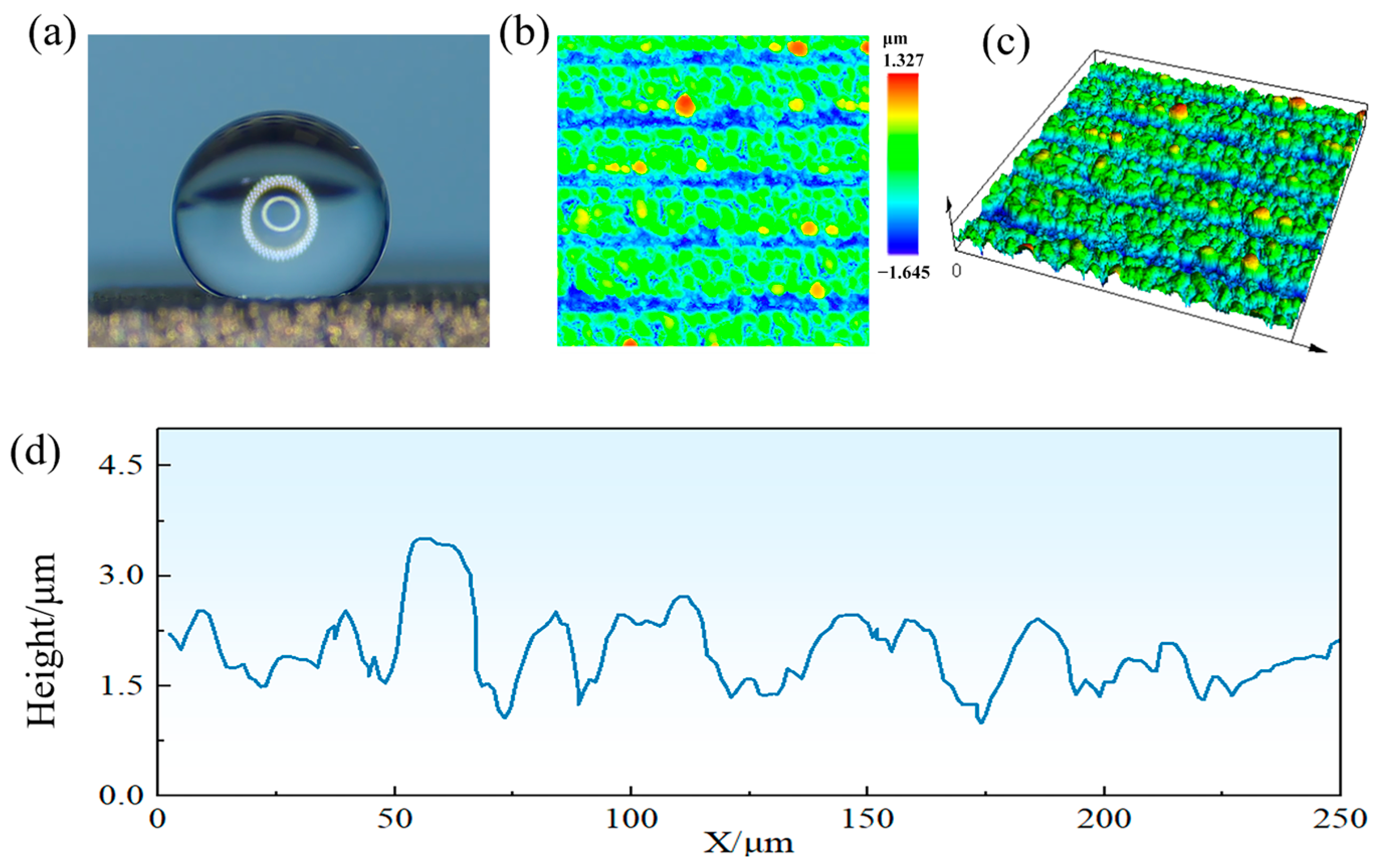 Photonics 12 00530 g011