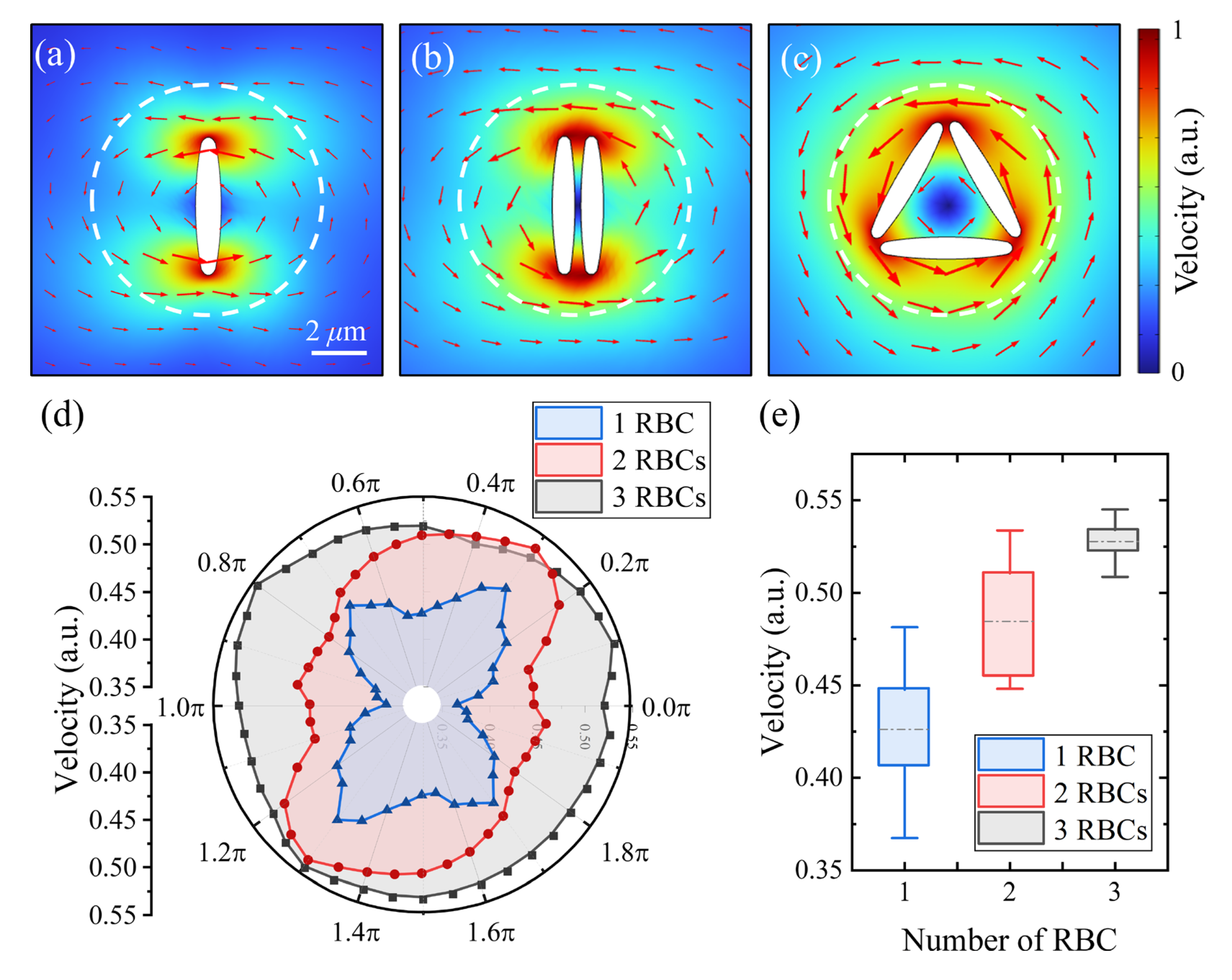 Photonics 12 00531 g006