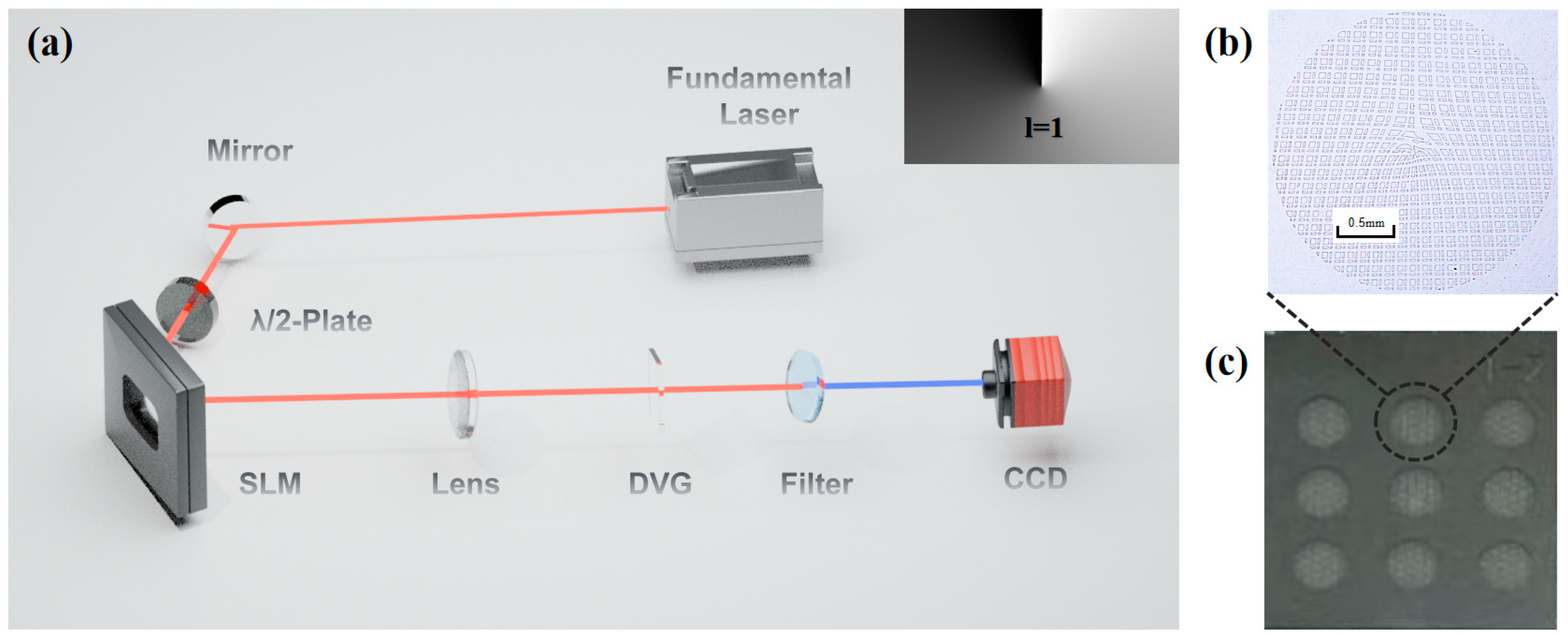 Photonics 12 00532 g002