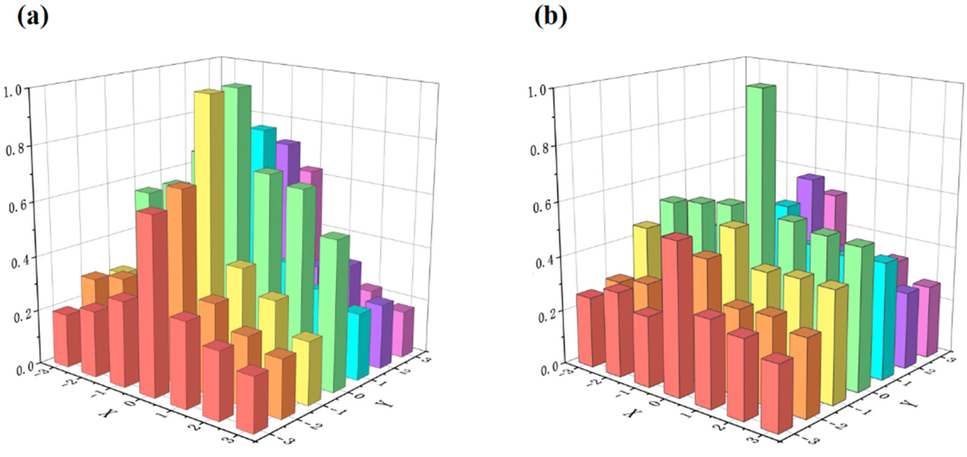 Photonics 12 00532 g004