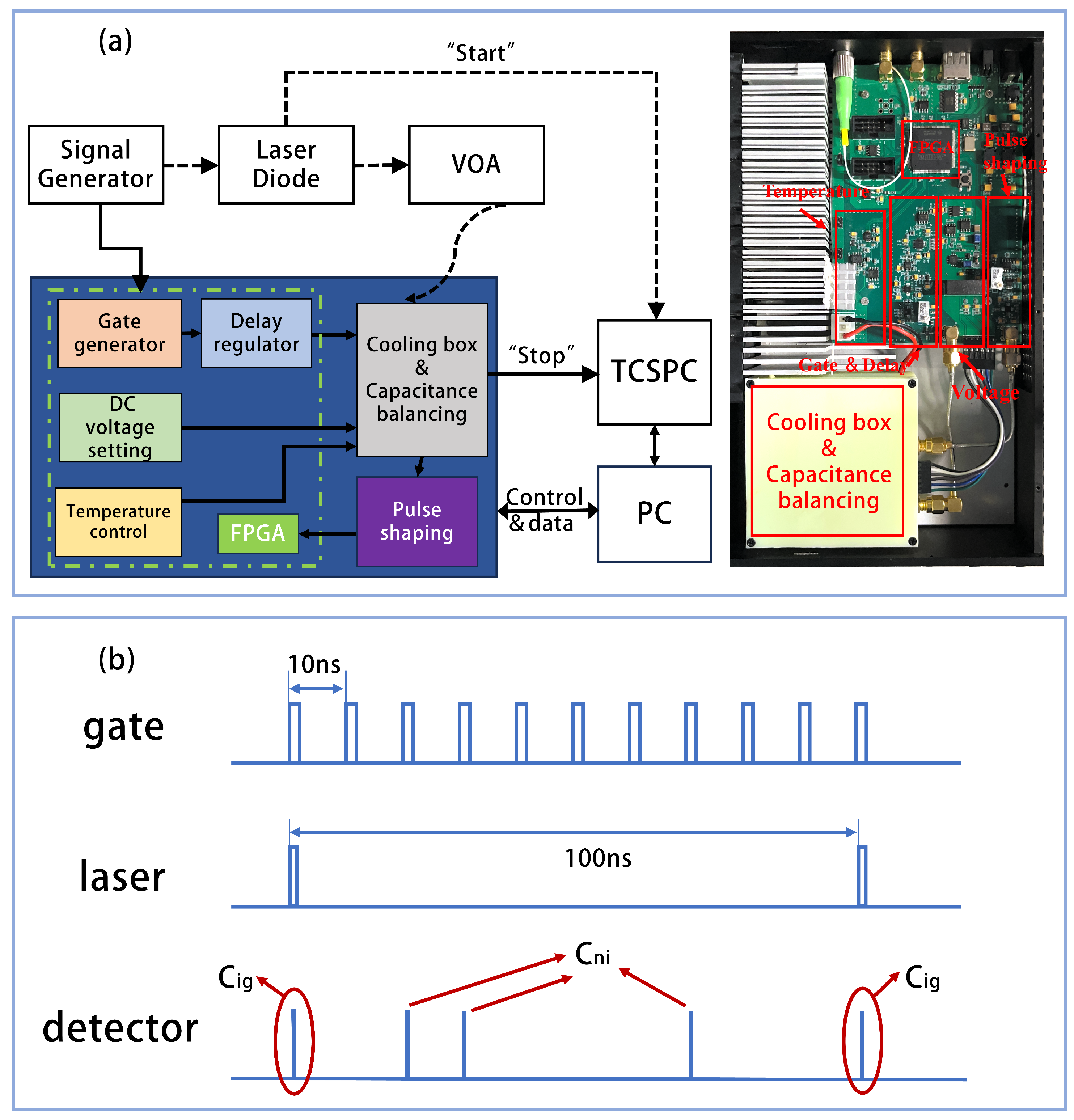 Photonics 12 00534 g003