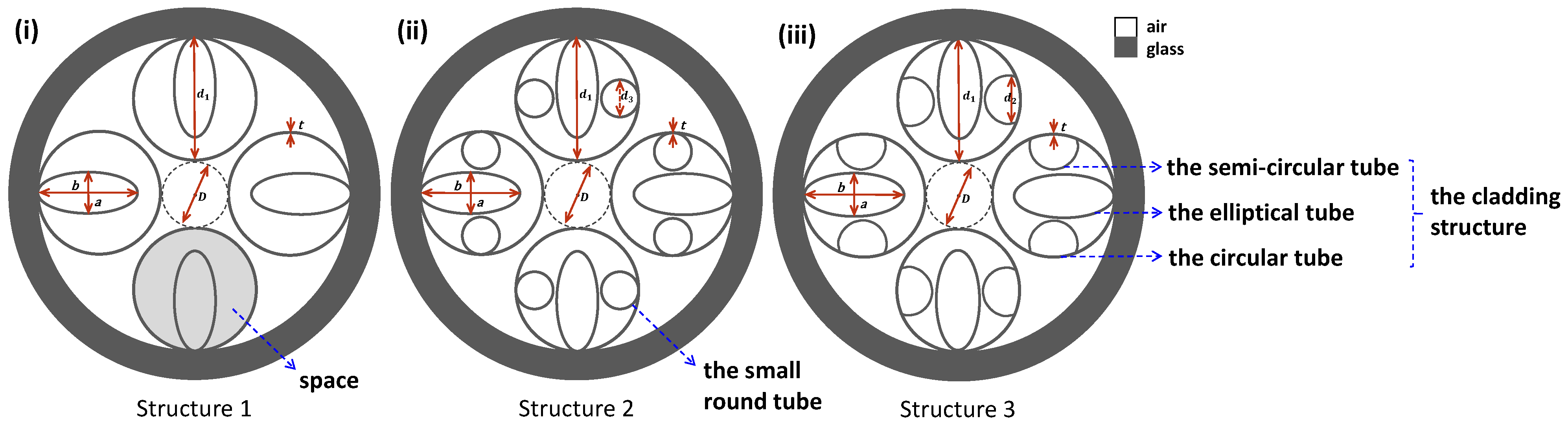 Photonics 12 00540 g001