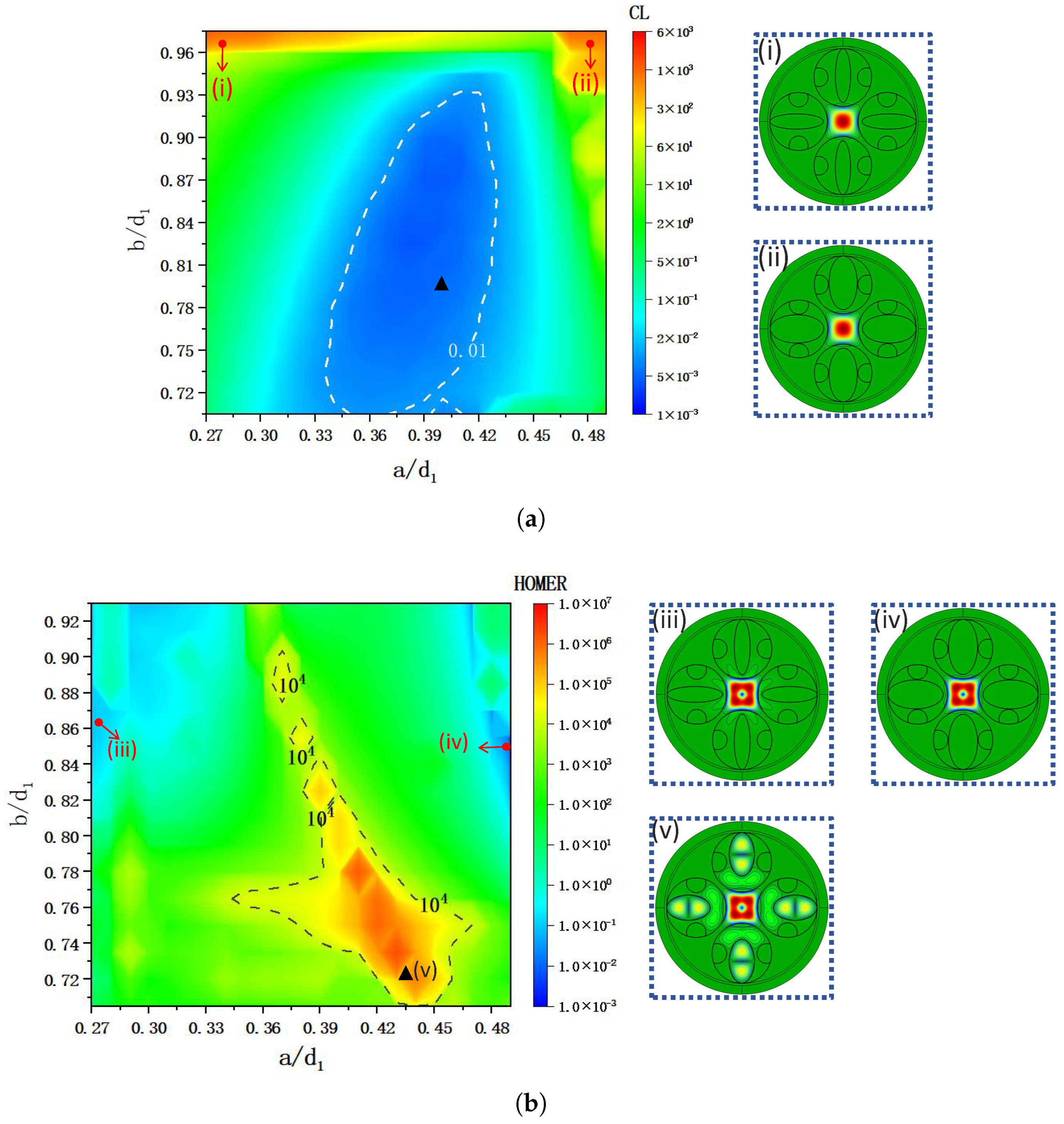 Photonics 12 00540 g004