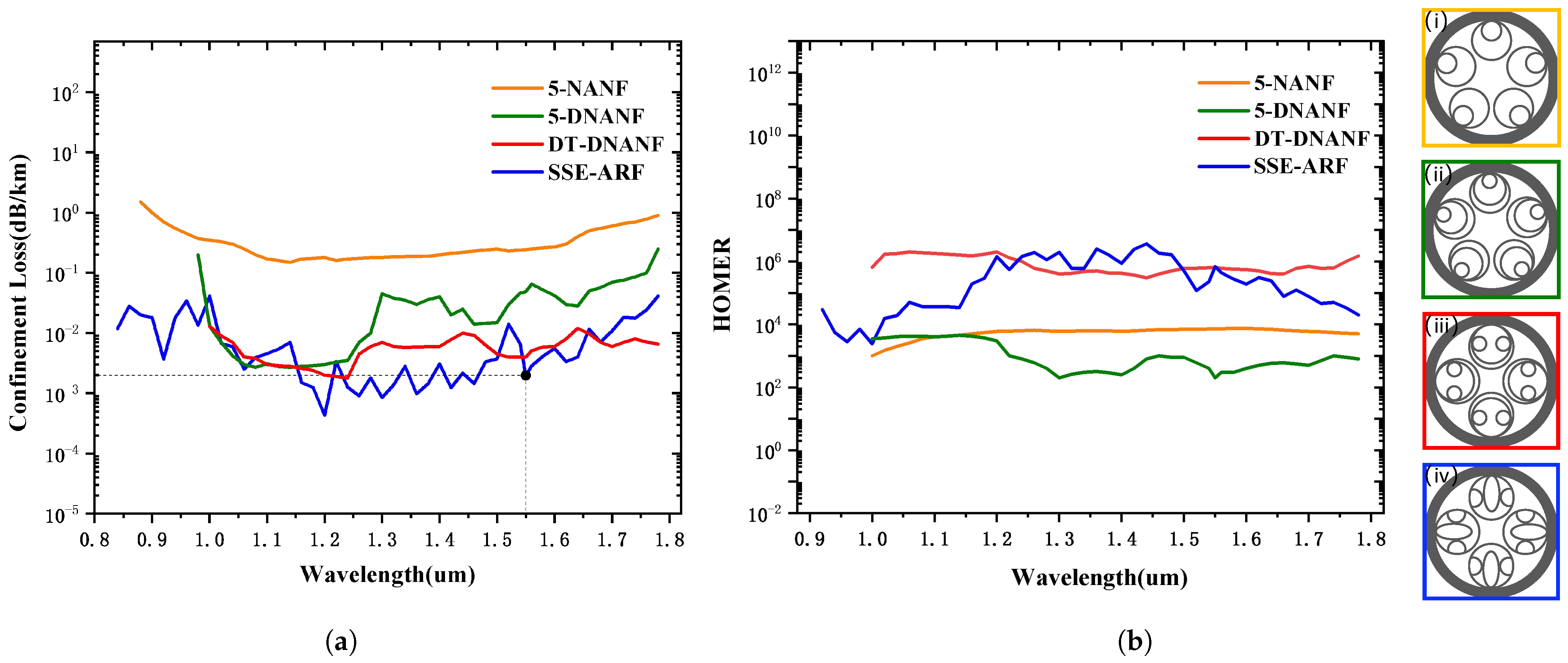 Photonics 12 00540 g006