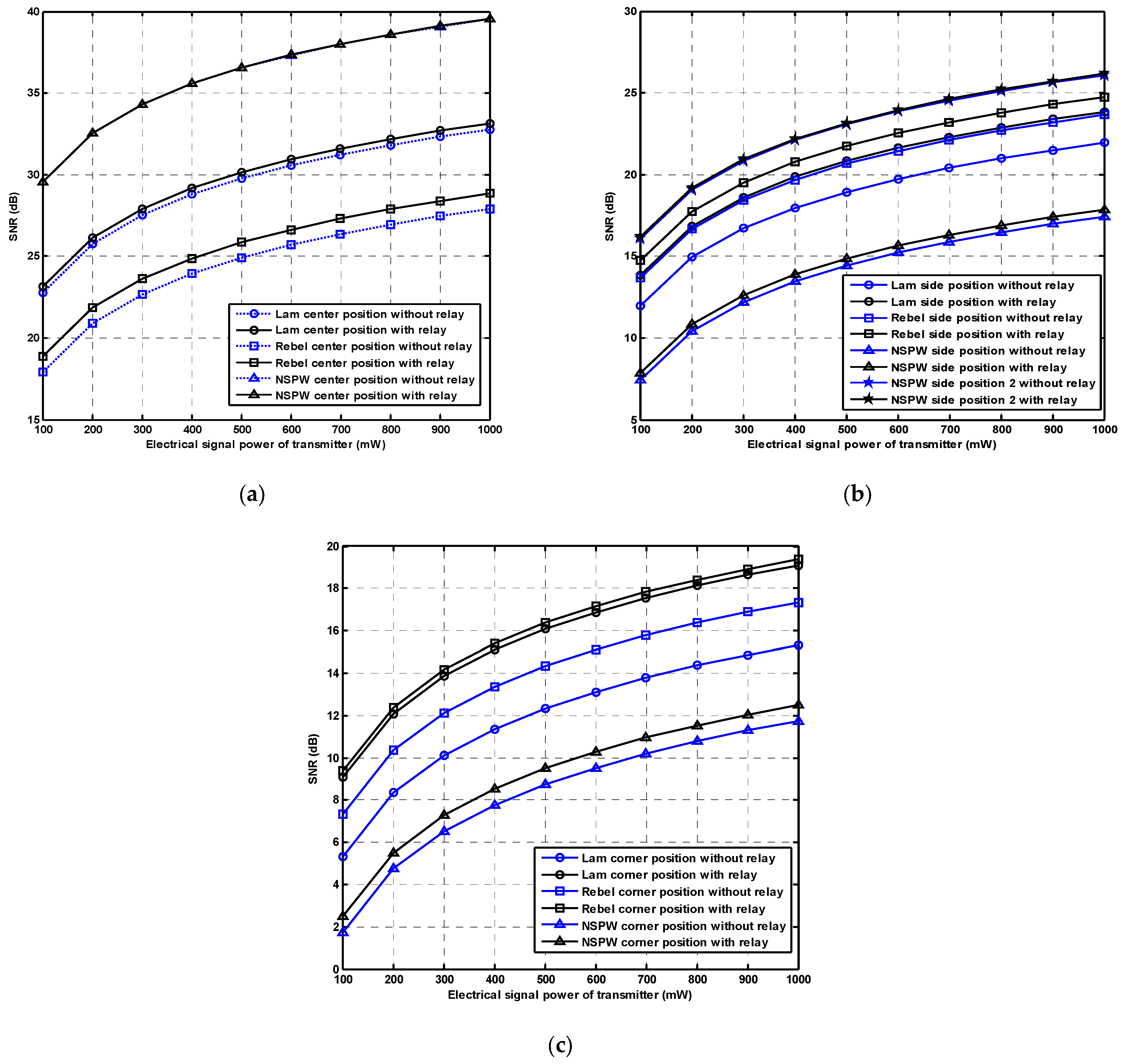 Photonics 12 00541 g006