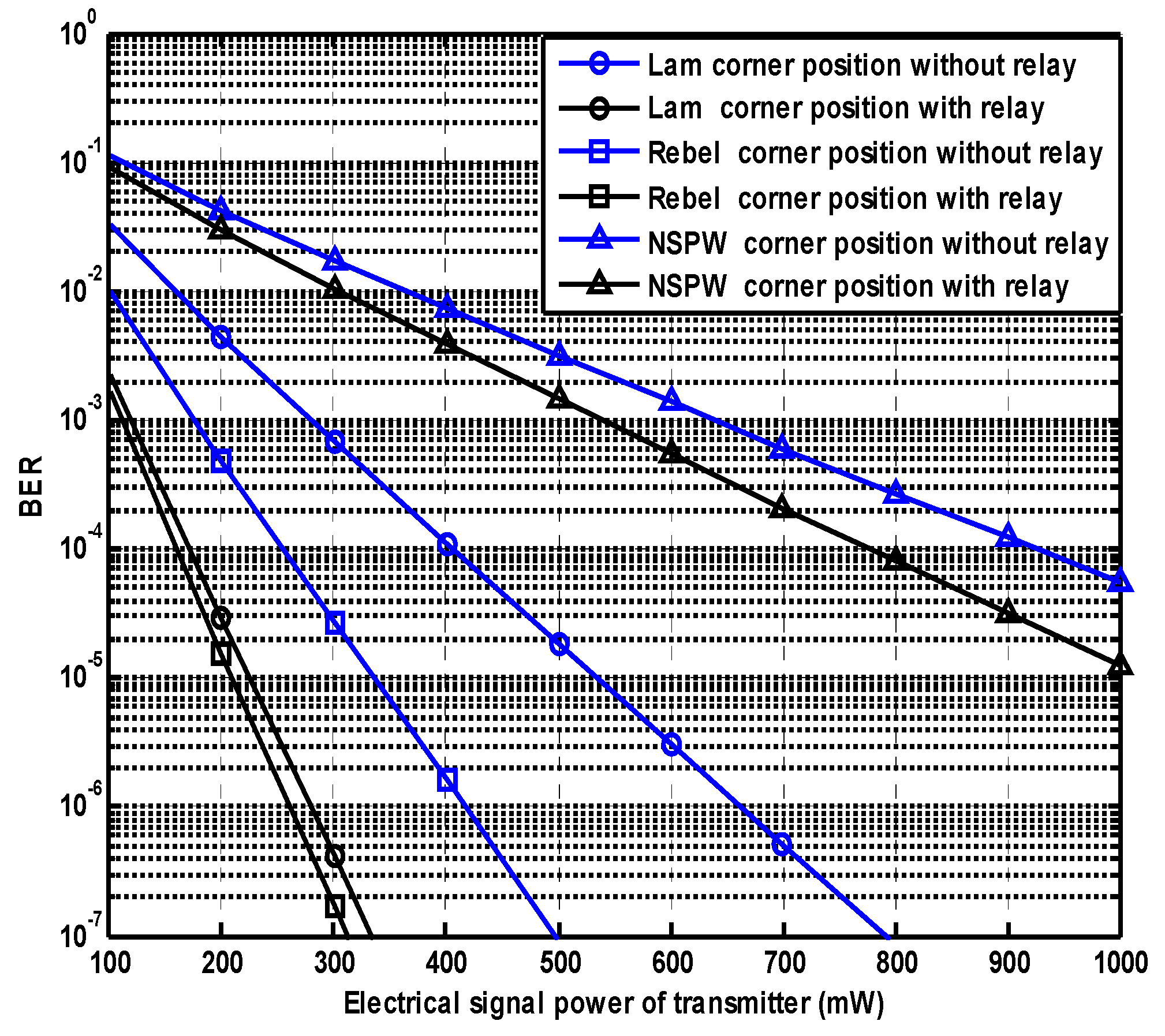 Photonics 12 00541 g007