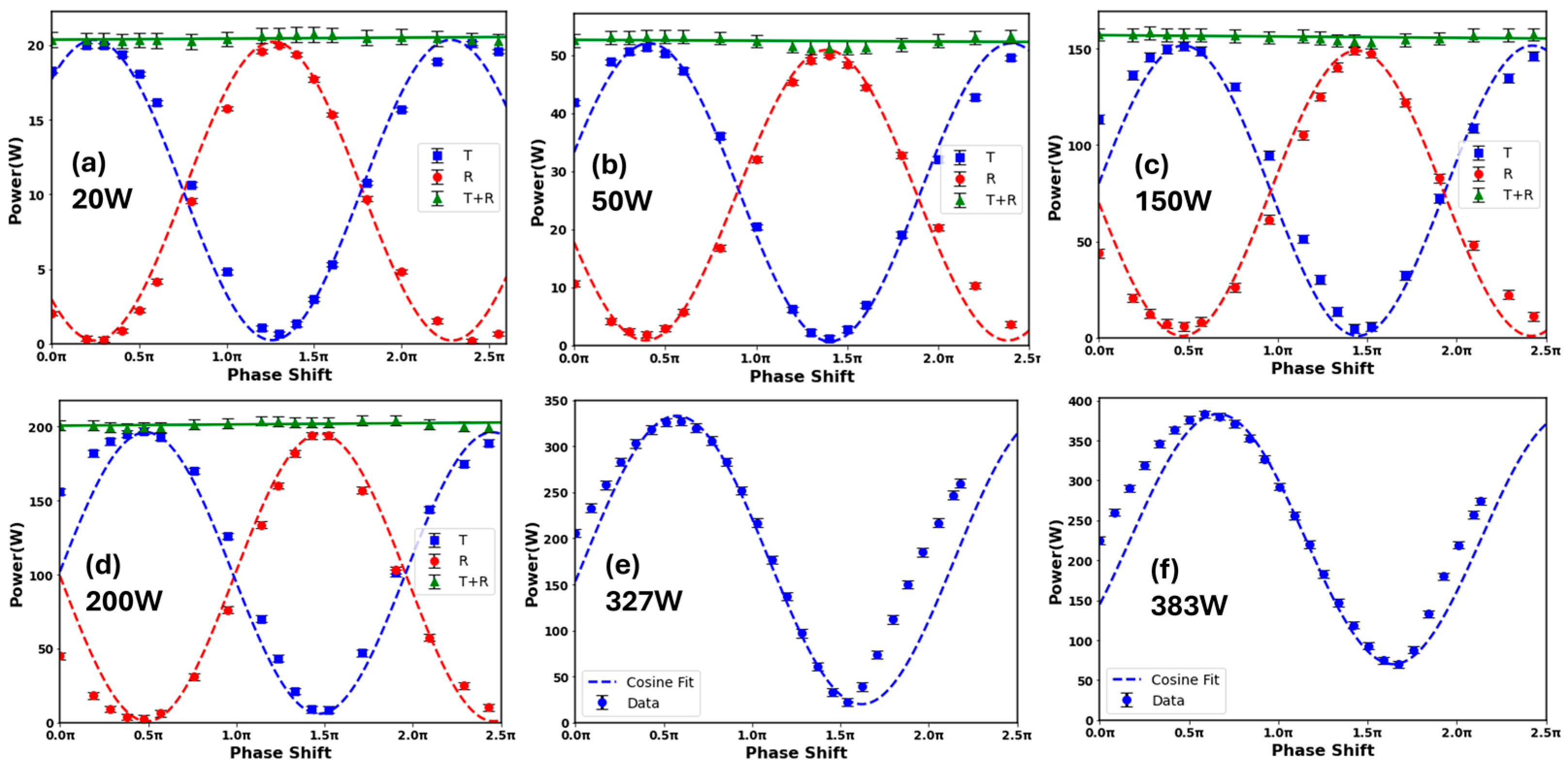 Photonics 12 00544 g007
