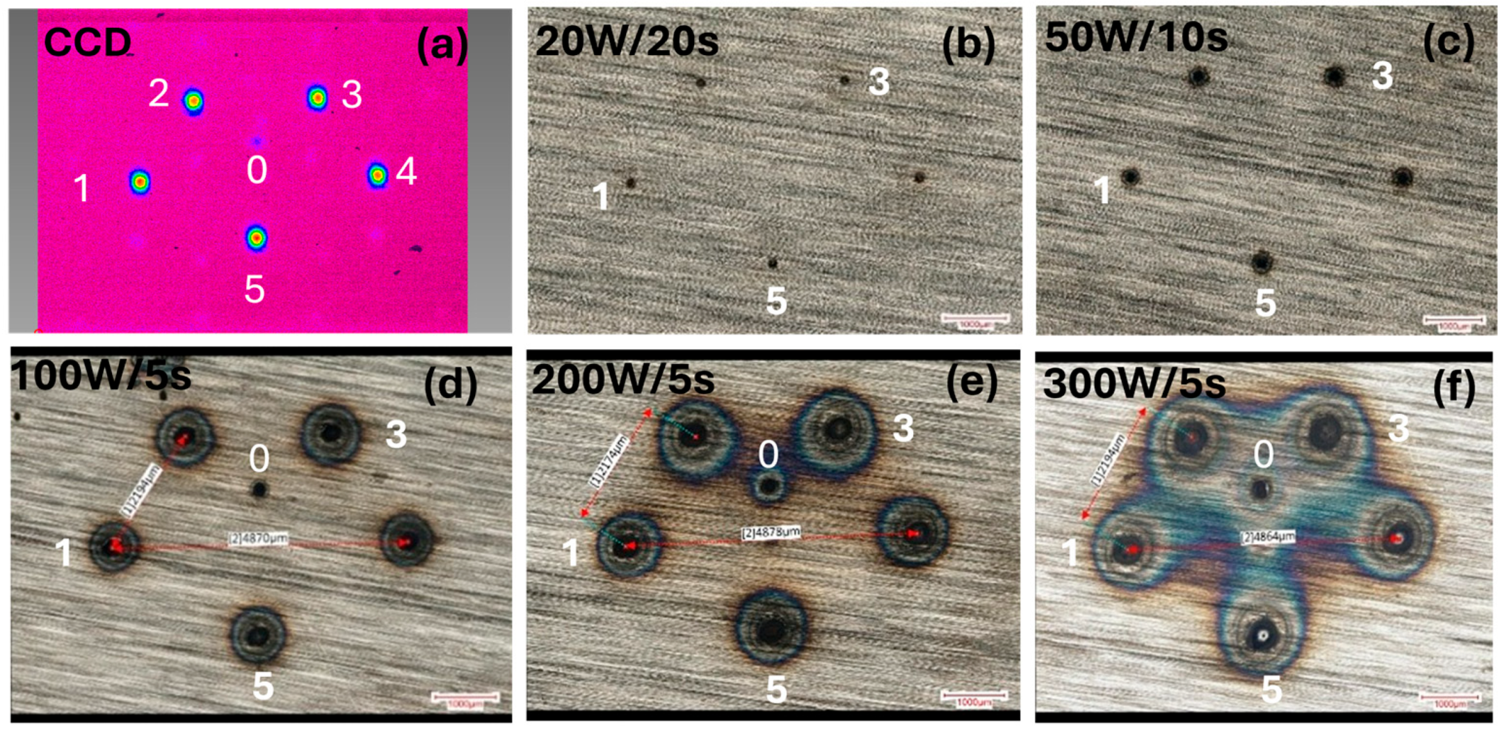 Photonics 12 00544 g009