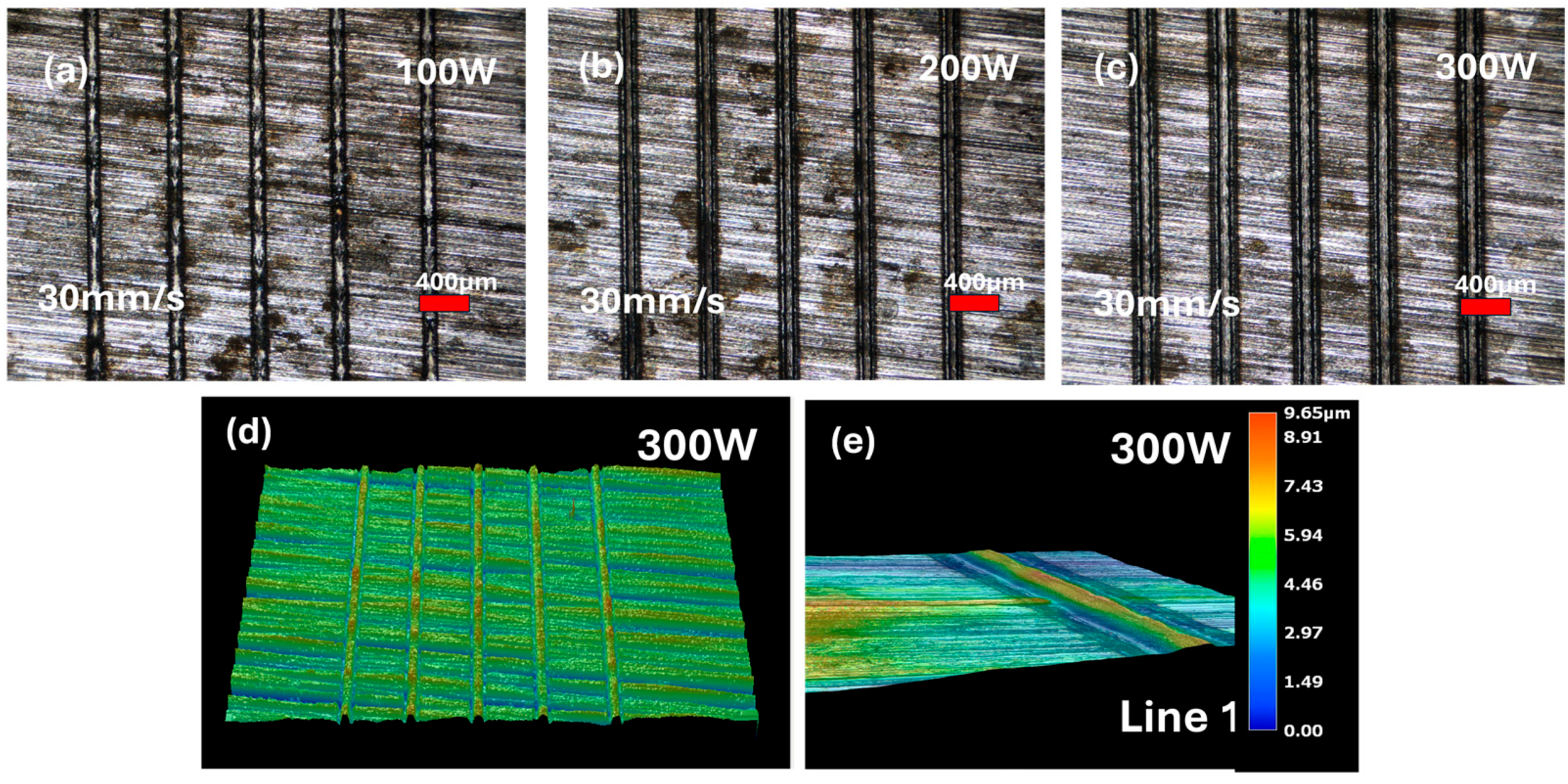 Photonics 12 00544 g011