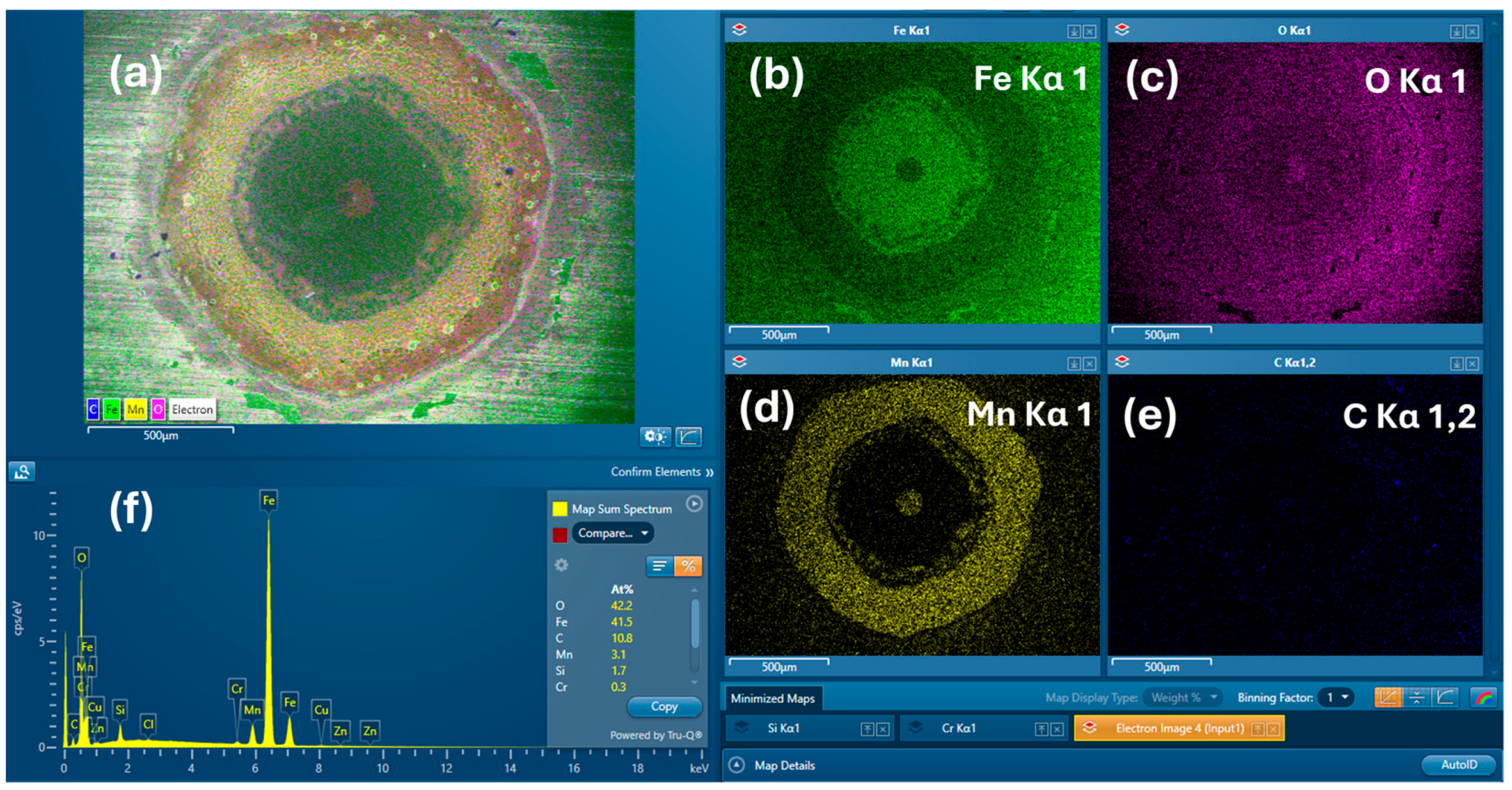 Photonics 12 00544 g014