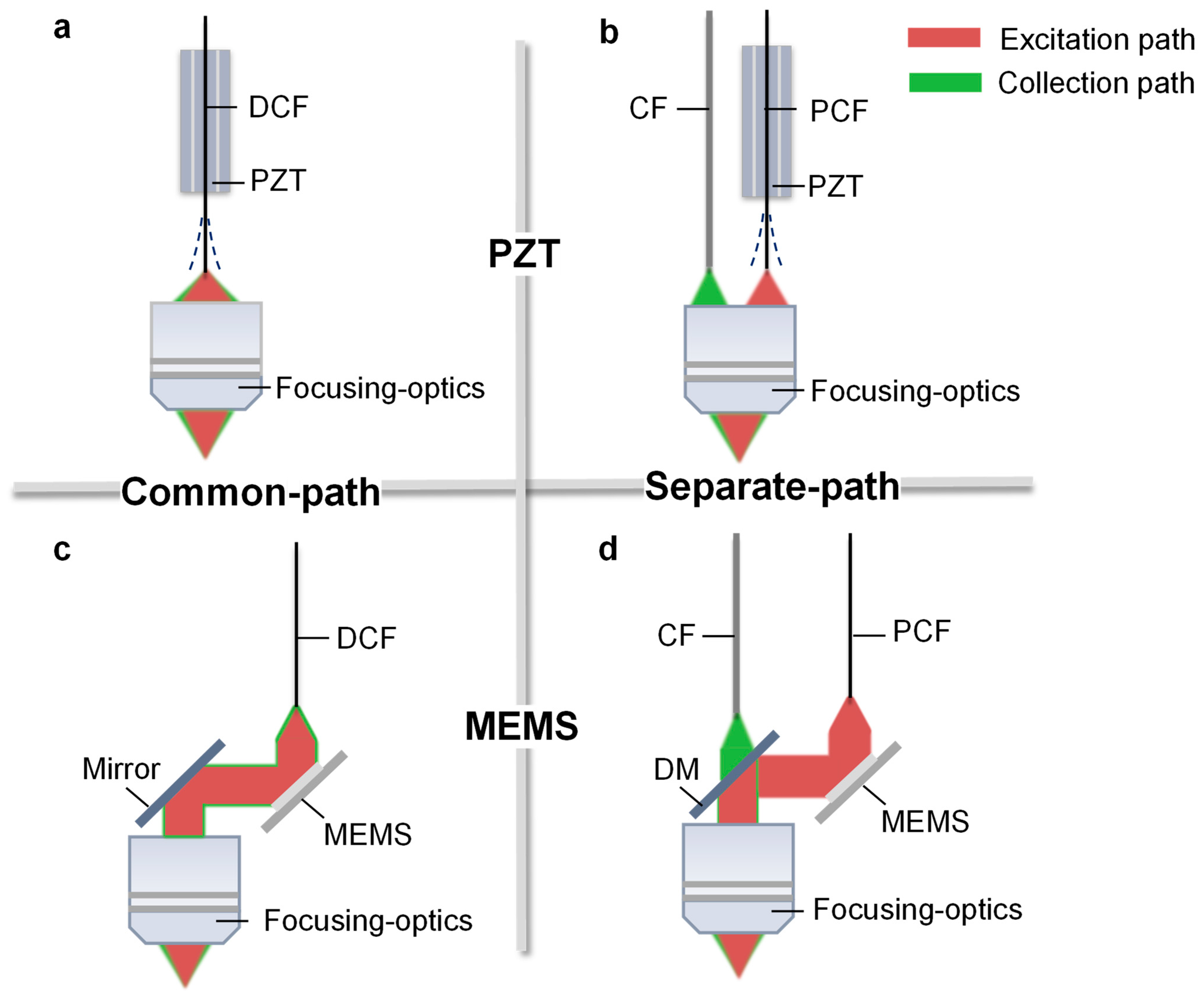 Photonics 12 00546 g001