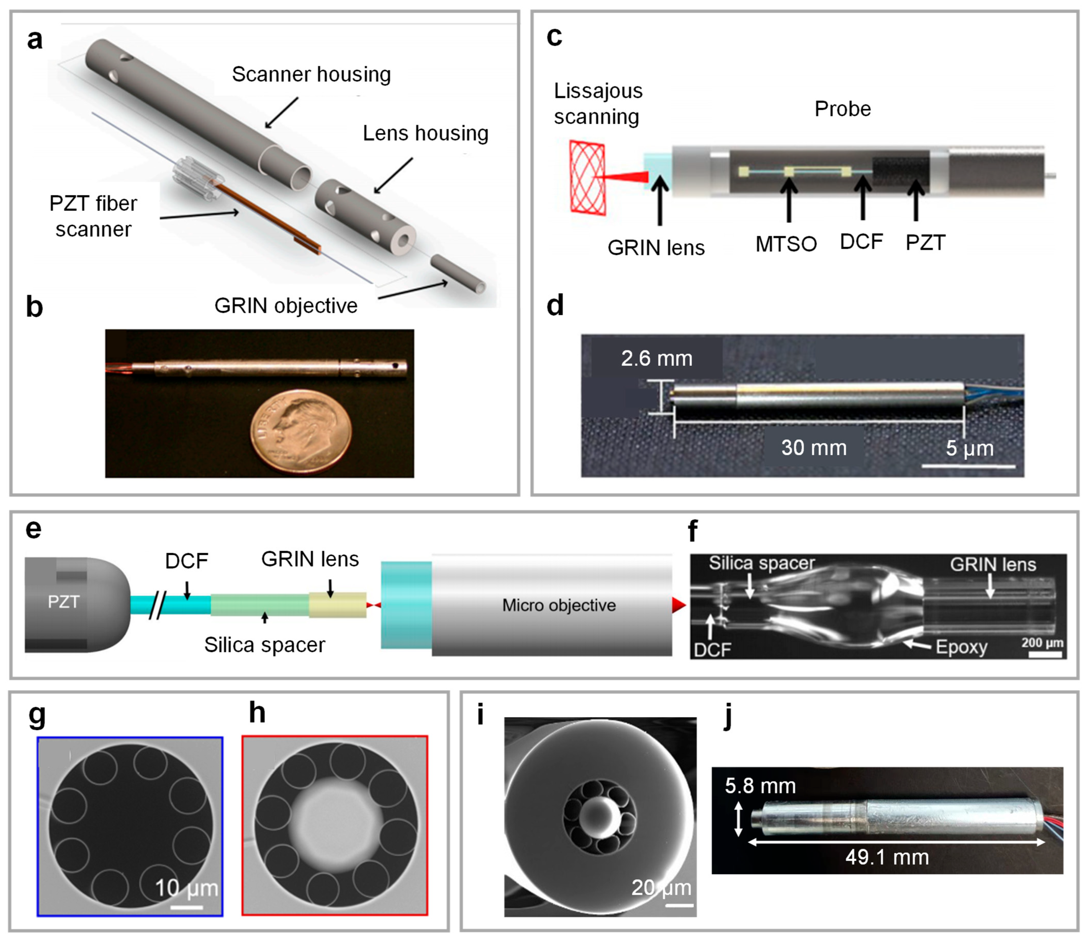 Photonics 12 00546 g002