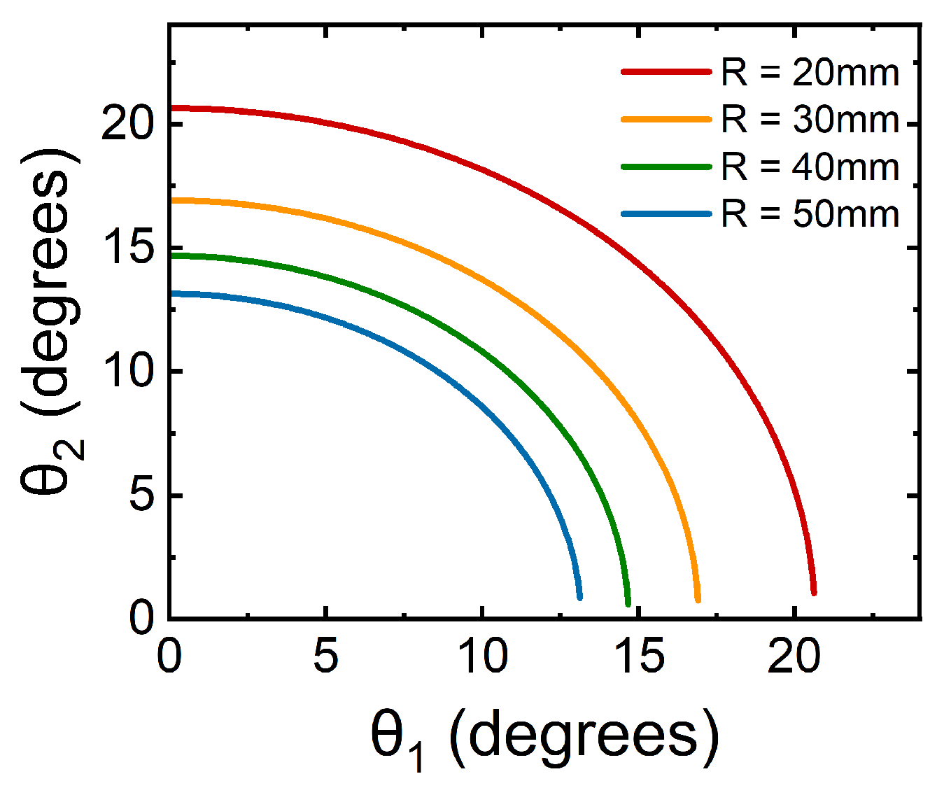 Photonics 12 00548 g001