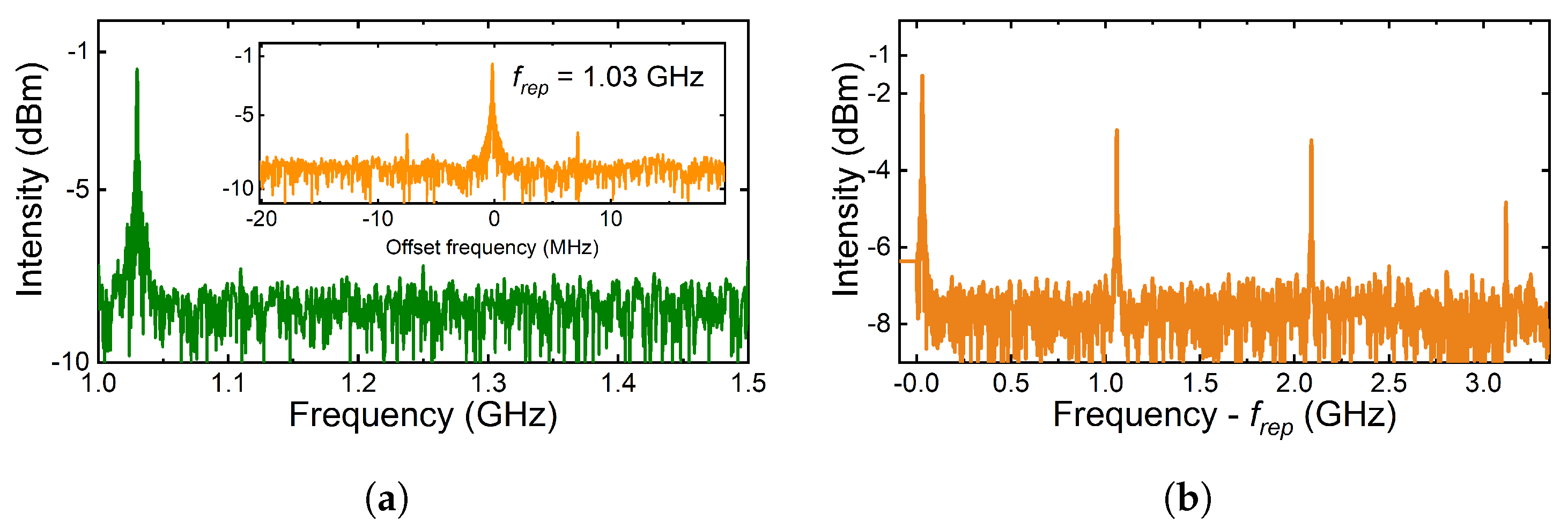 Photonics 12 00548 g020