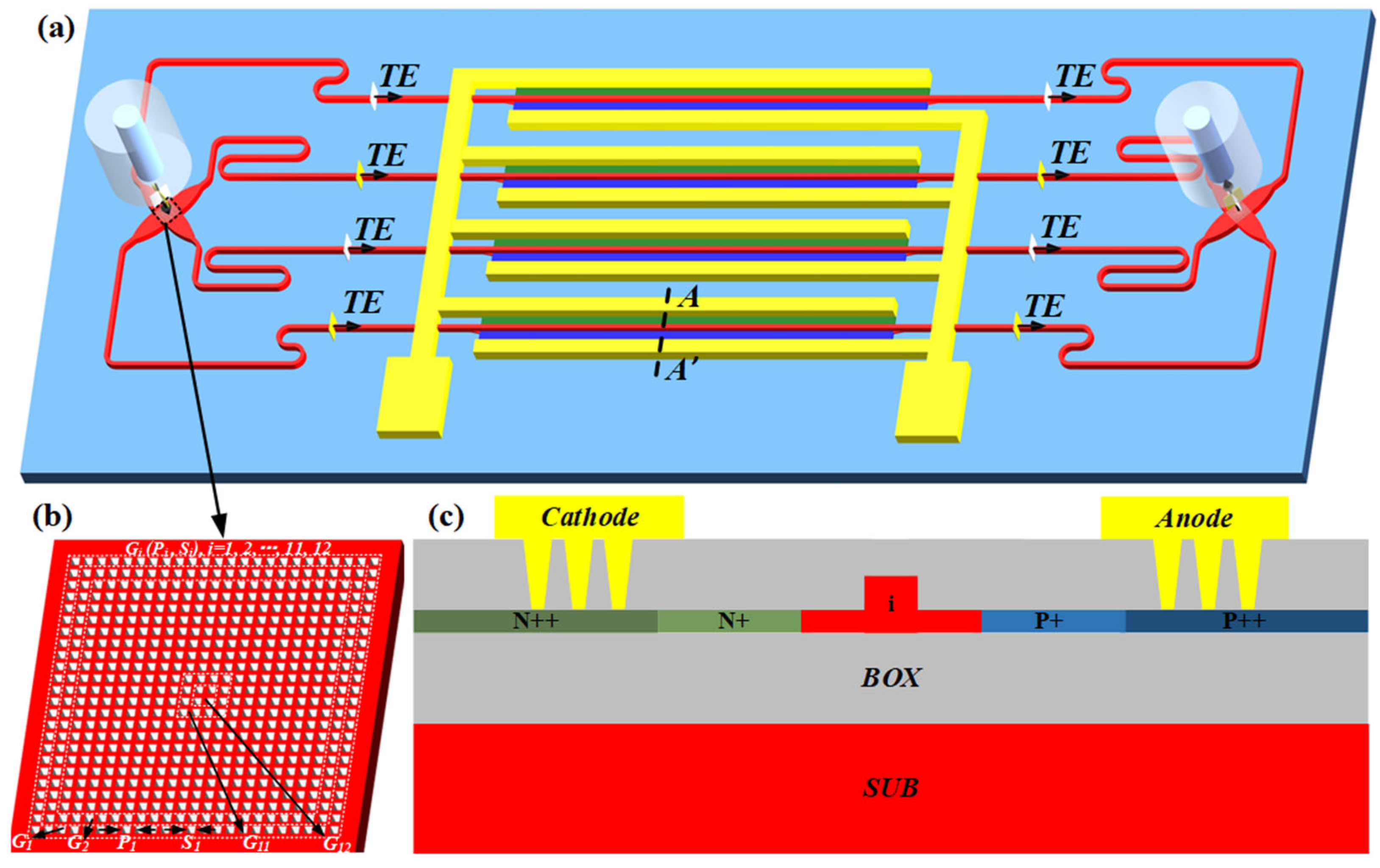 Photonics 12 00549 g001