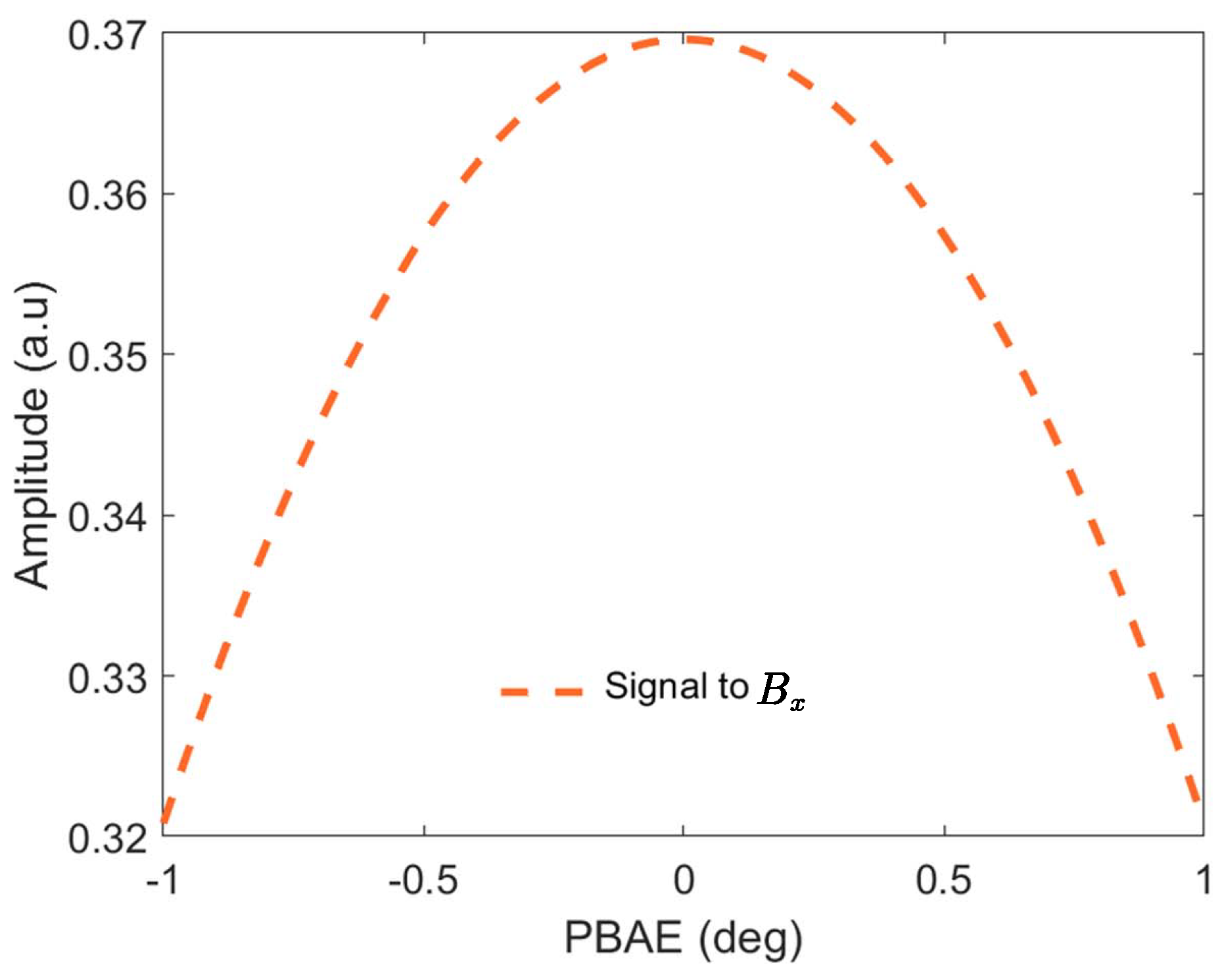 Photonics 12 00550 g004
