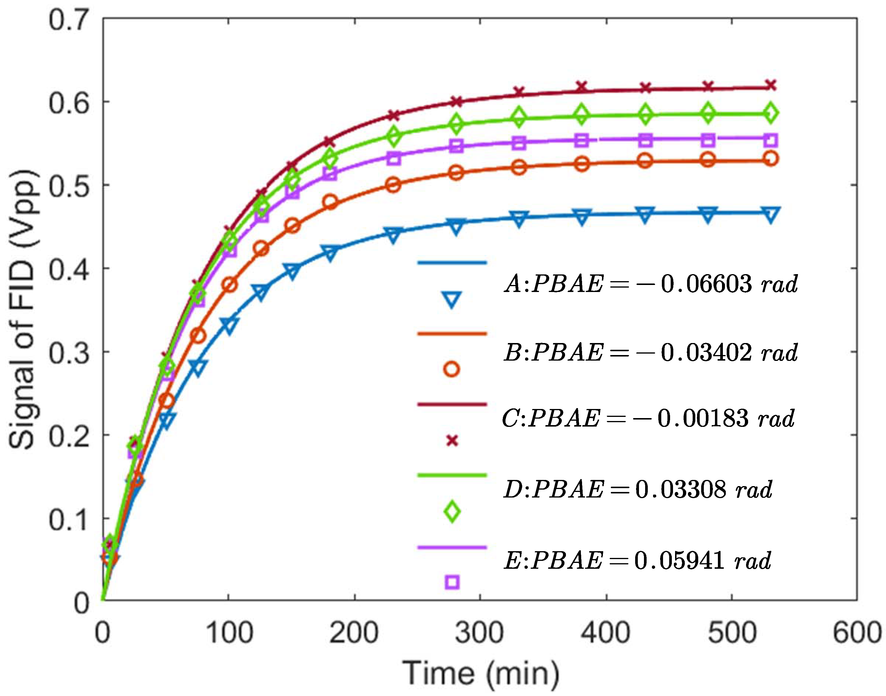 Photonics 12 00550 g006
