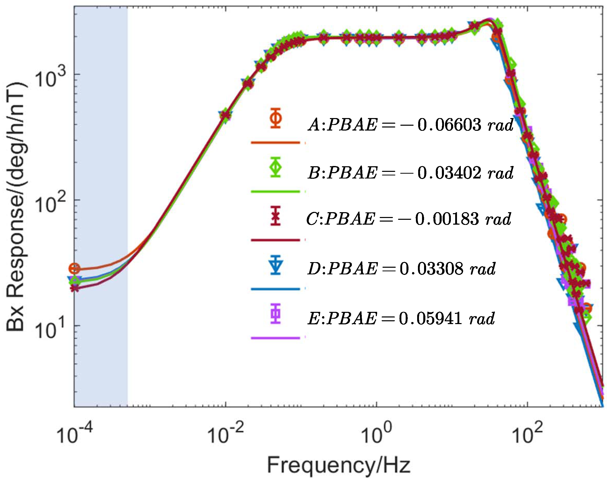 Photonics 12 00550 g008