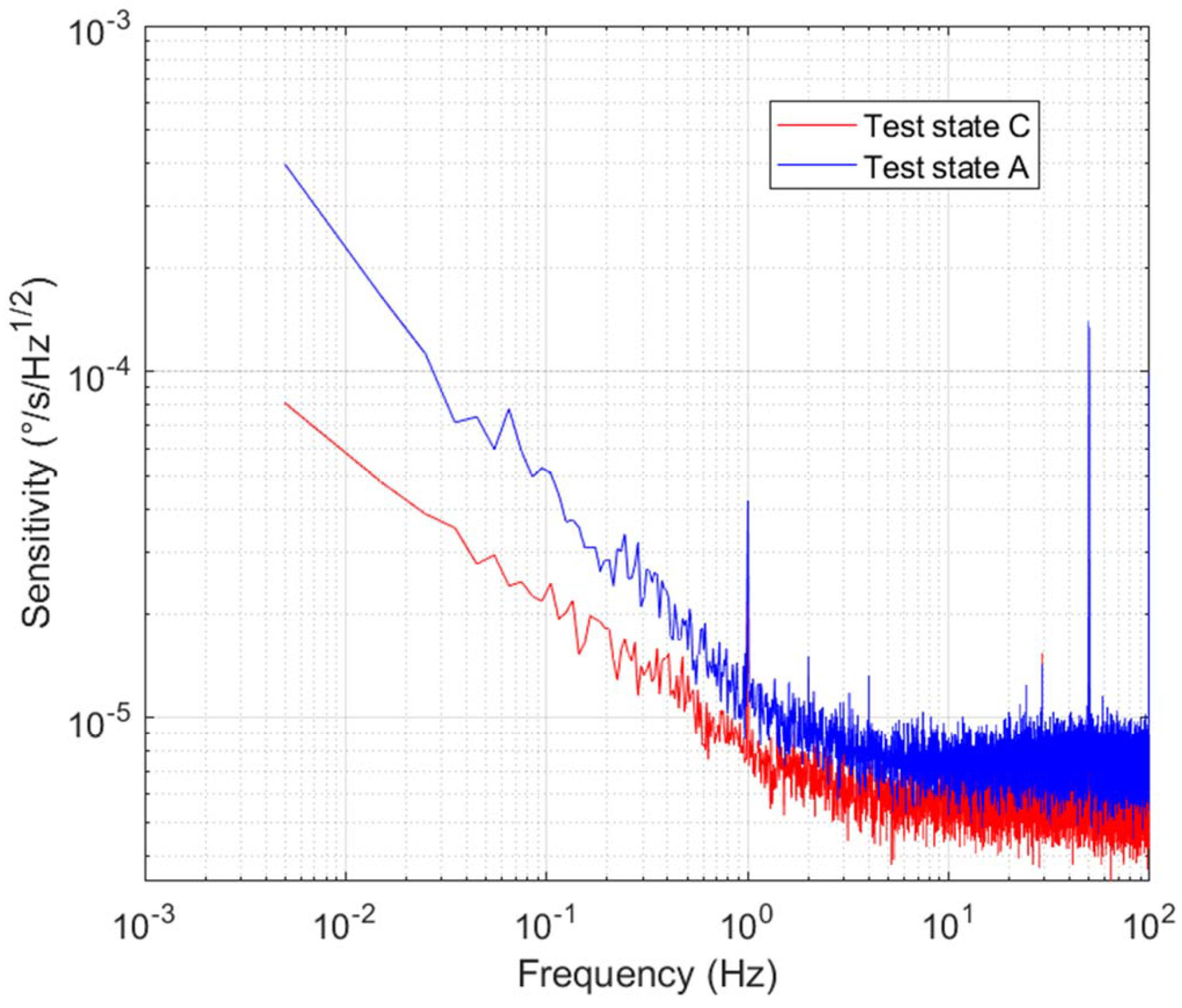 Photonics 12 00550 g009