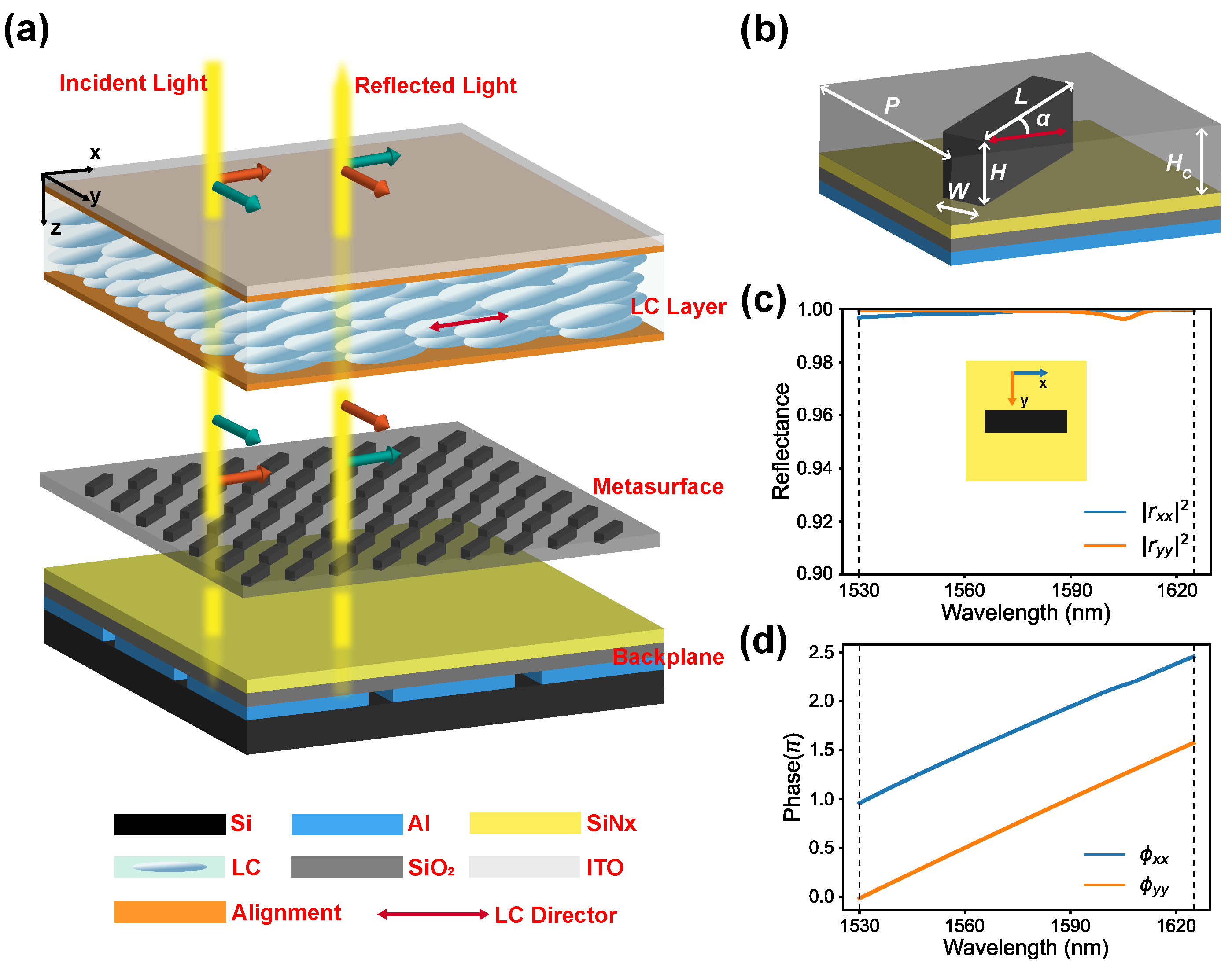 Photonics 12 00552 g001