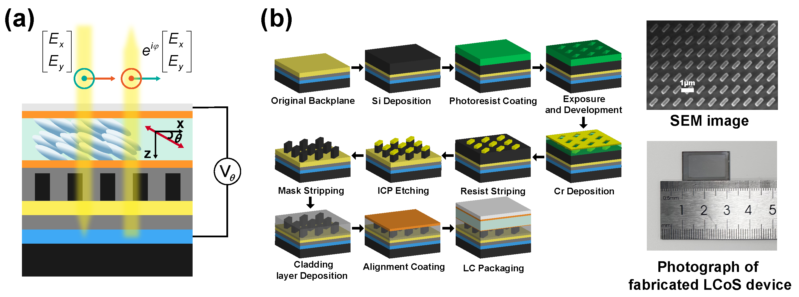Photonics 12 00552 g002