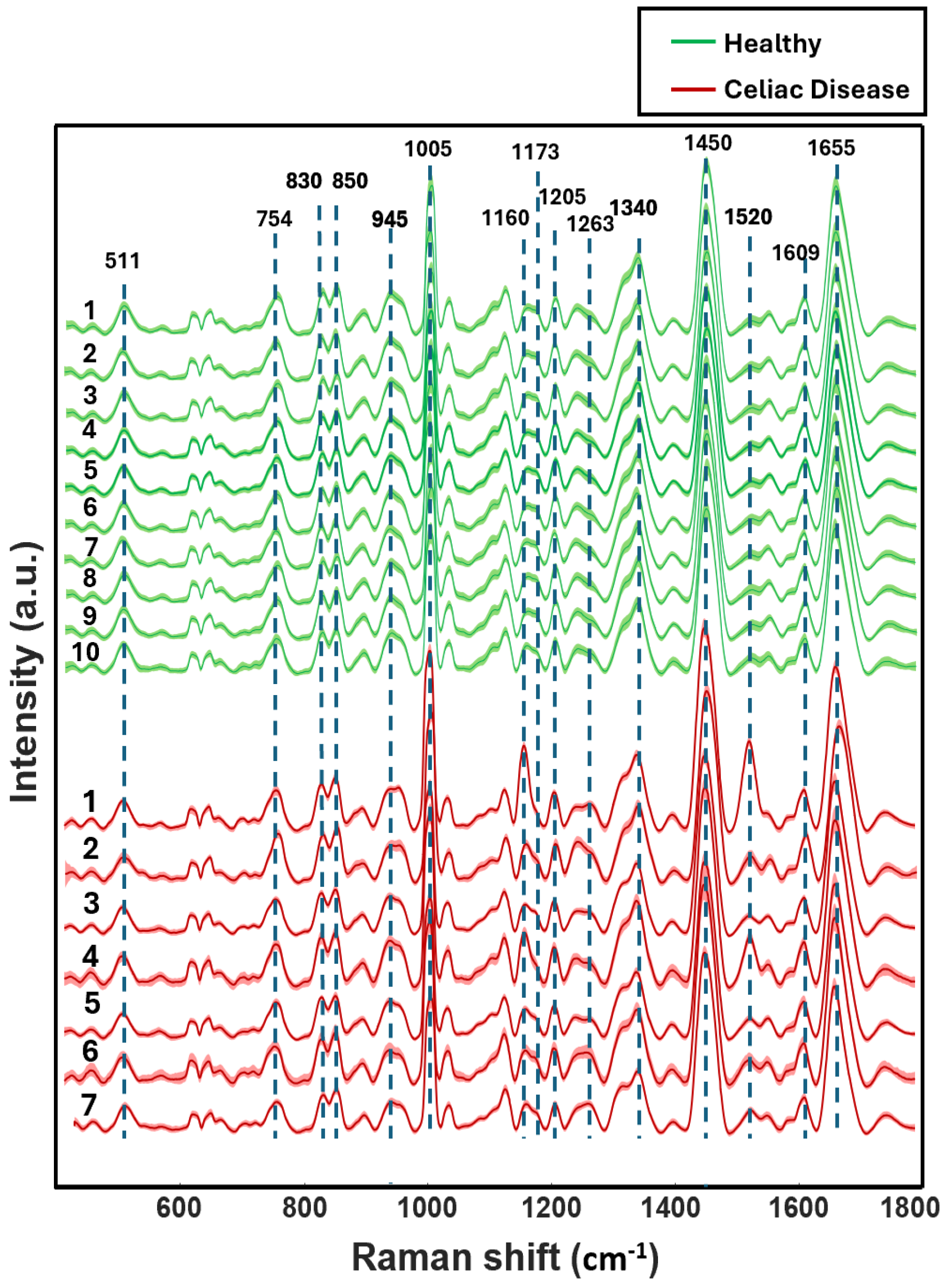 Photonics 12 00553 g001