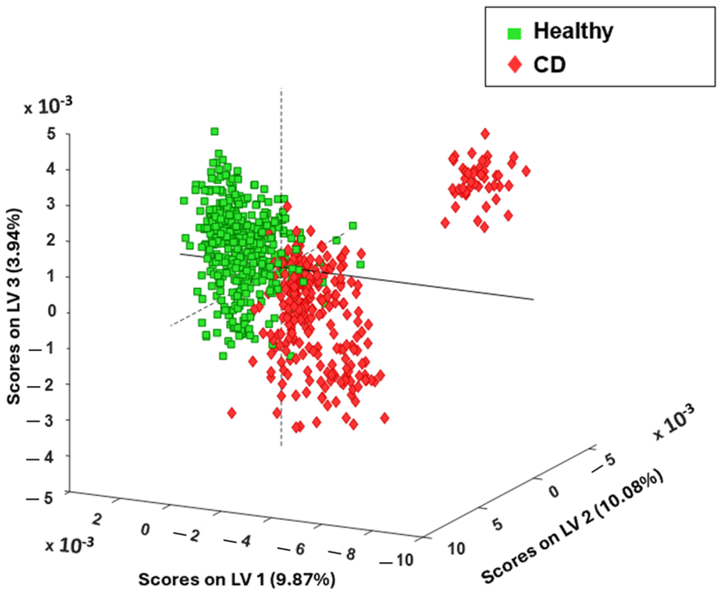 Photonics 12 00553 g002