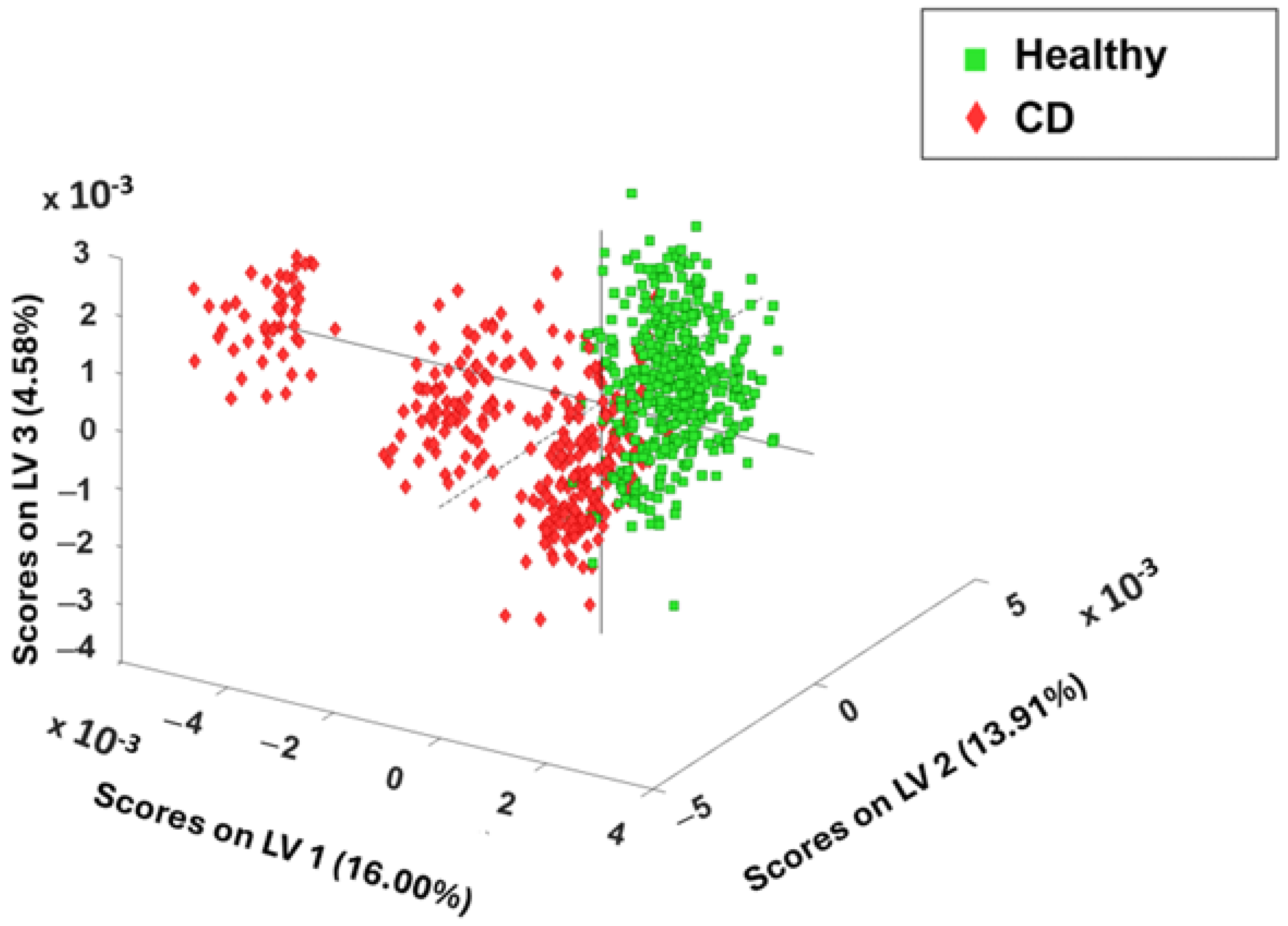 Photonics 12 00553 g004