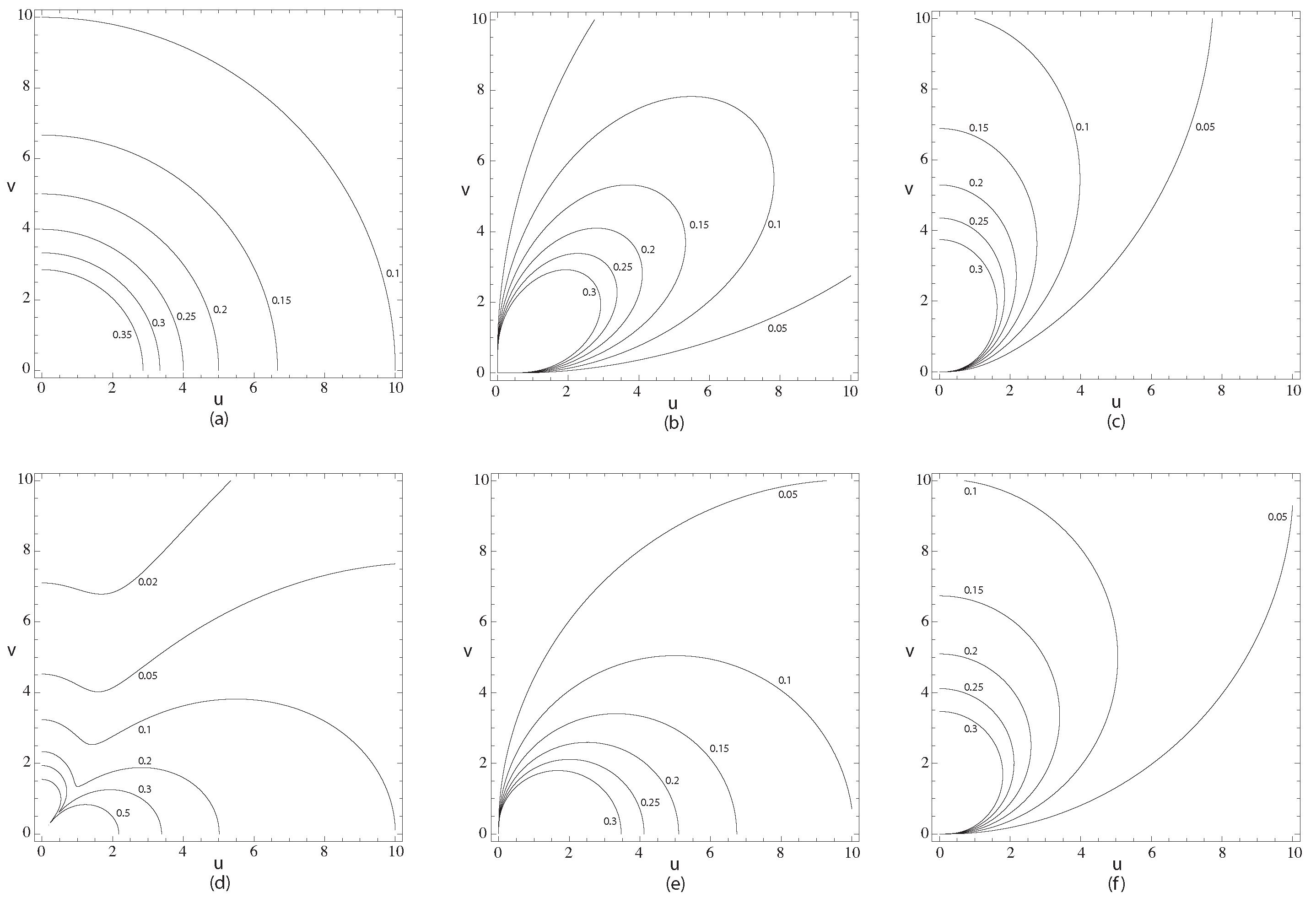 Photonics 12 00558 g001