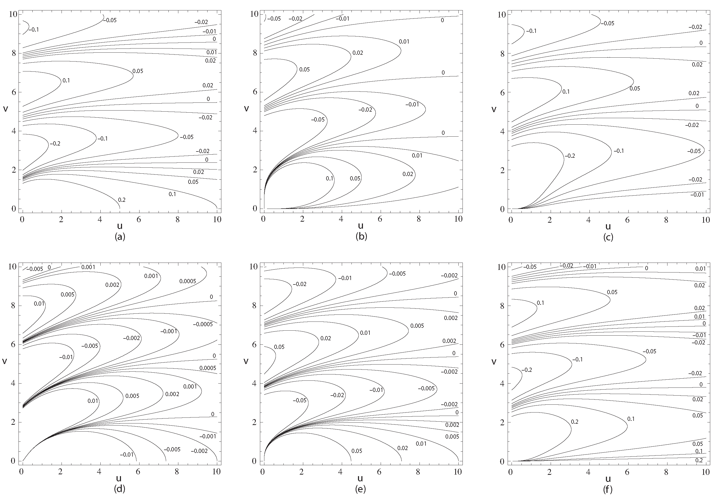 Photonics 12 00558 g002