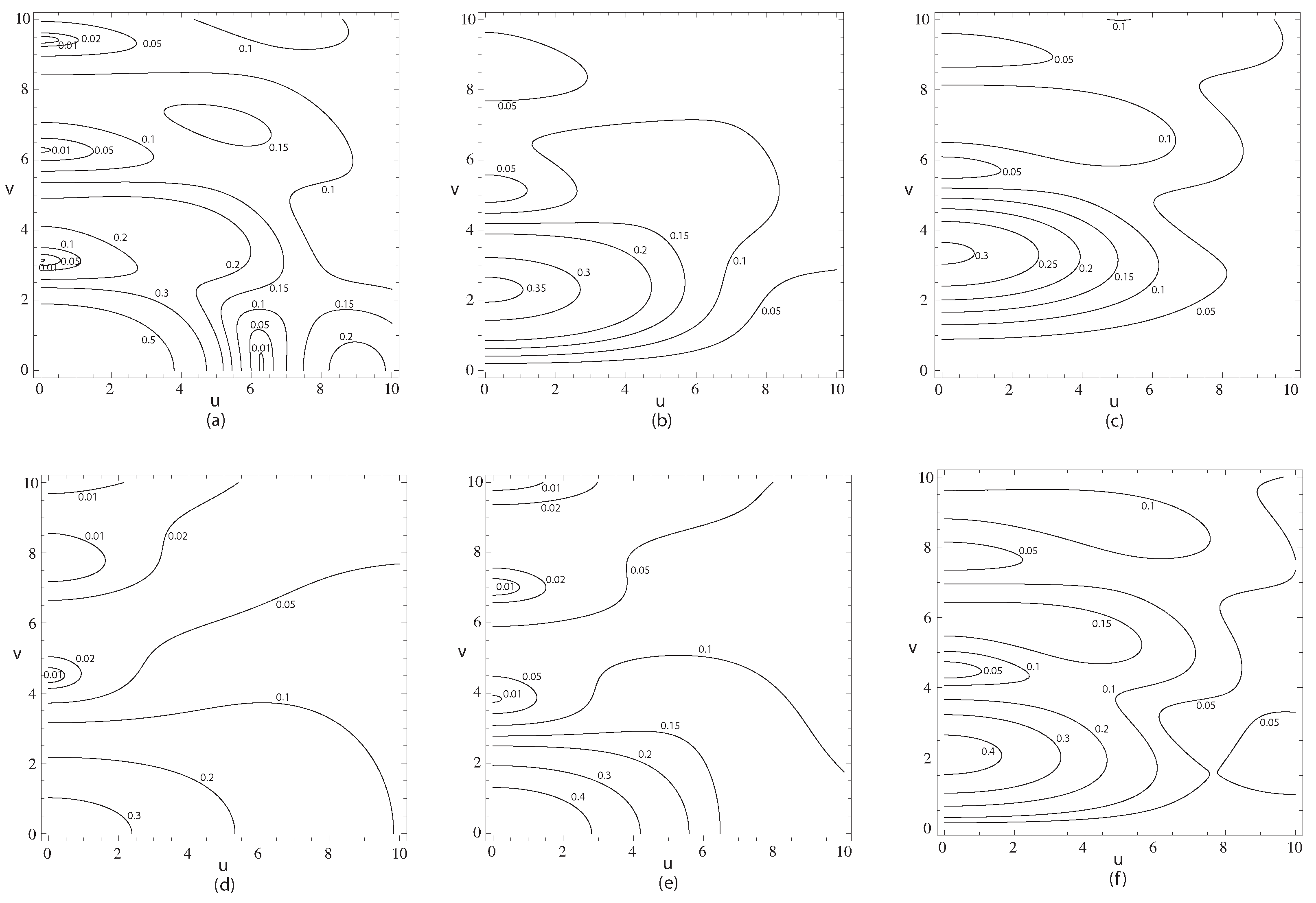 Photonics 12 00558 g003