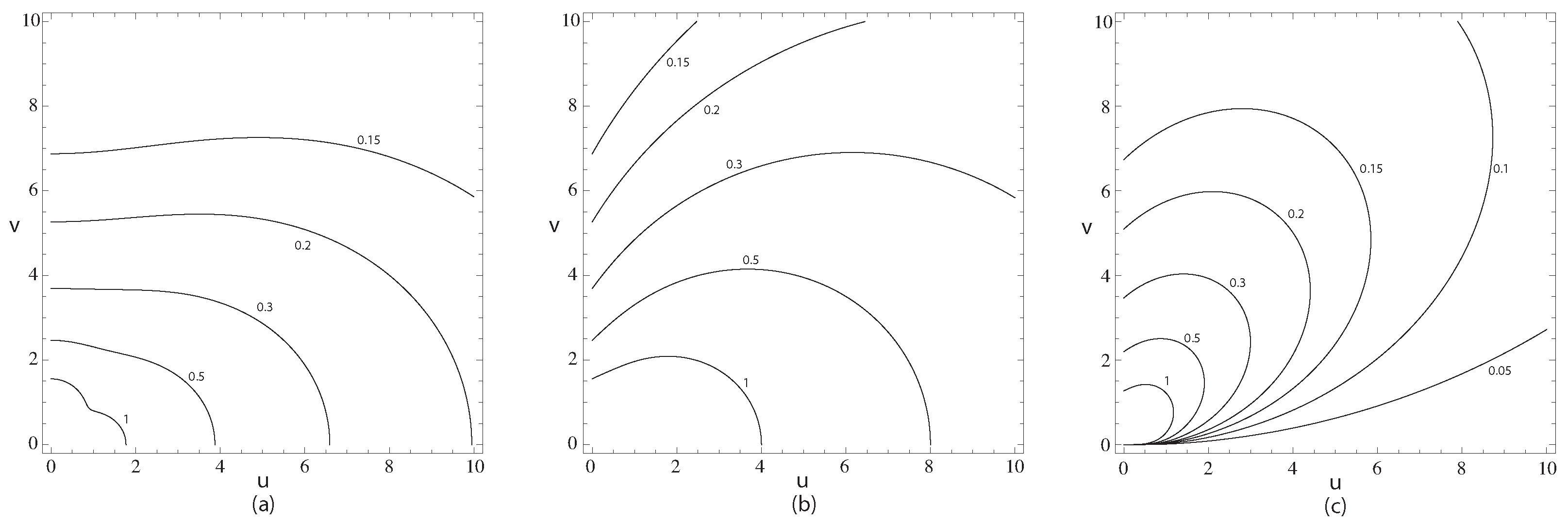 Photonics 12 00558 g004