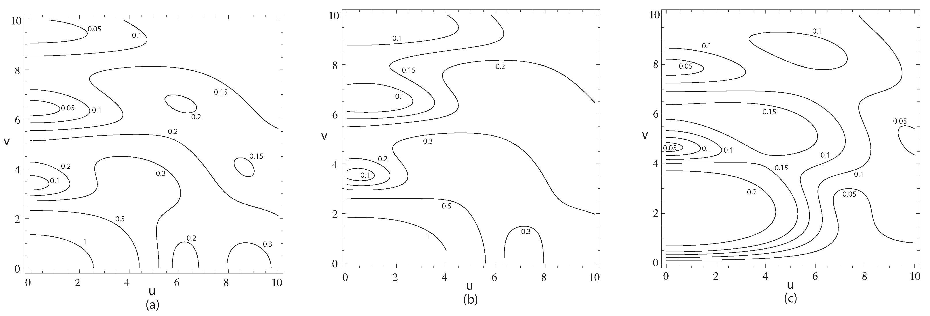 Photonics 12 00558 g006