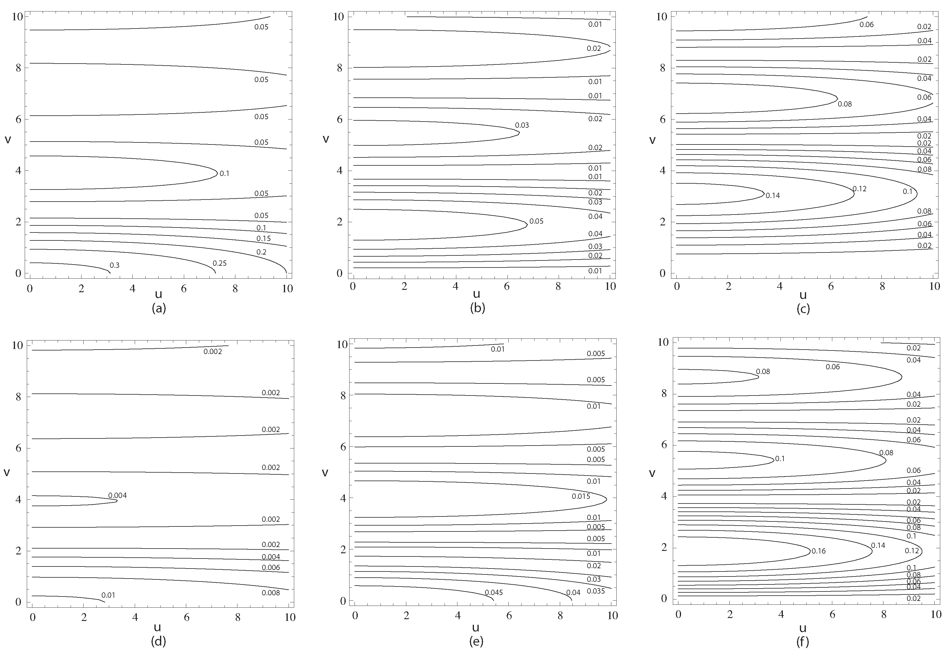 Photonics 12 00558 g010