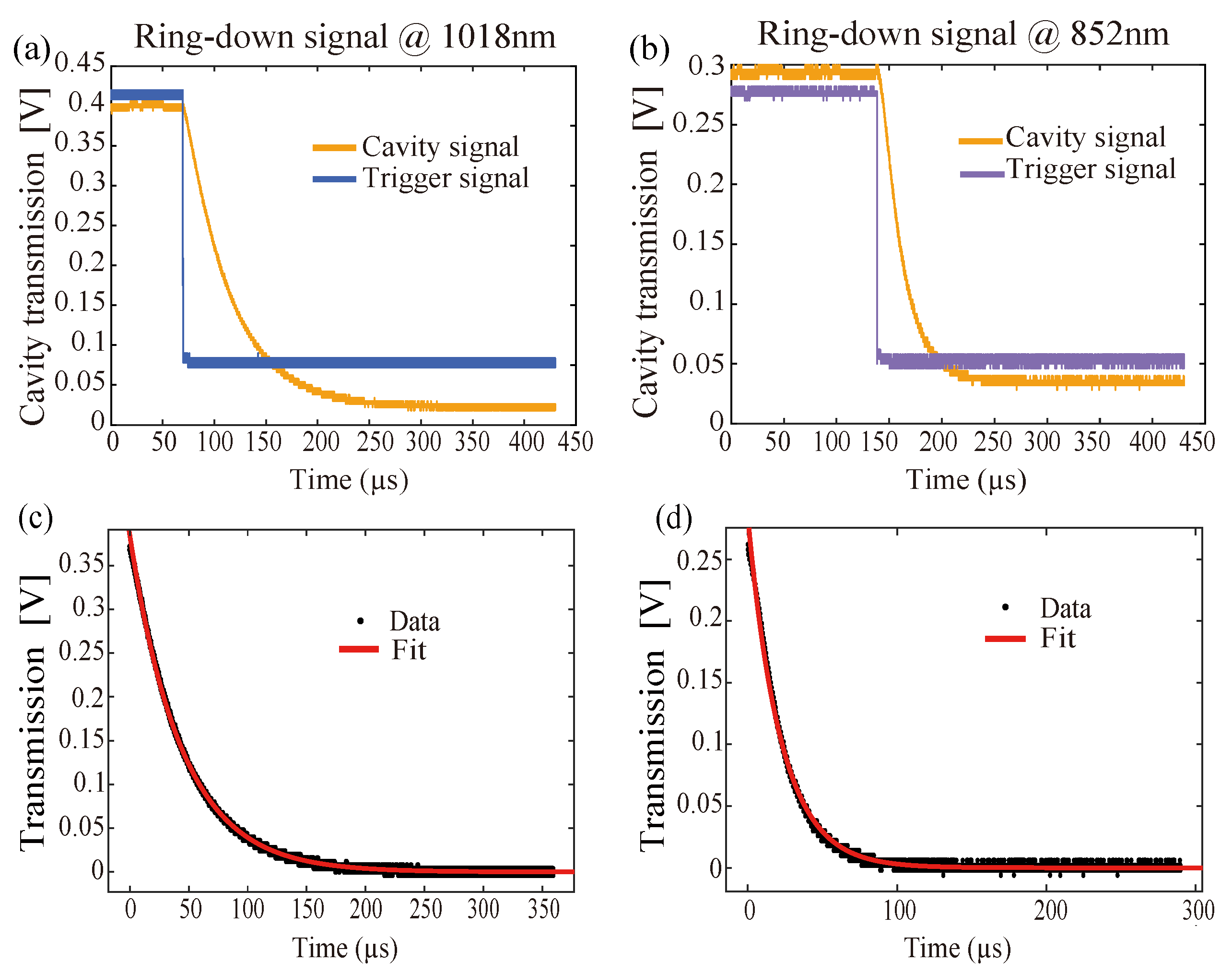 Photonics 12 00559 g005
