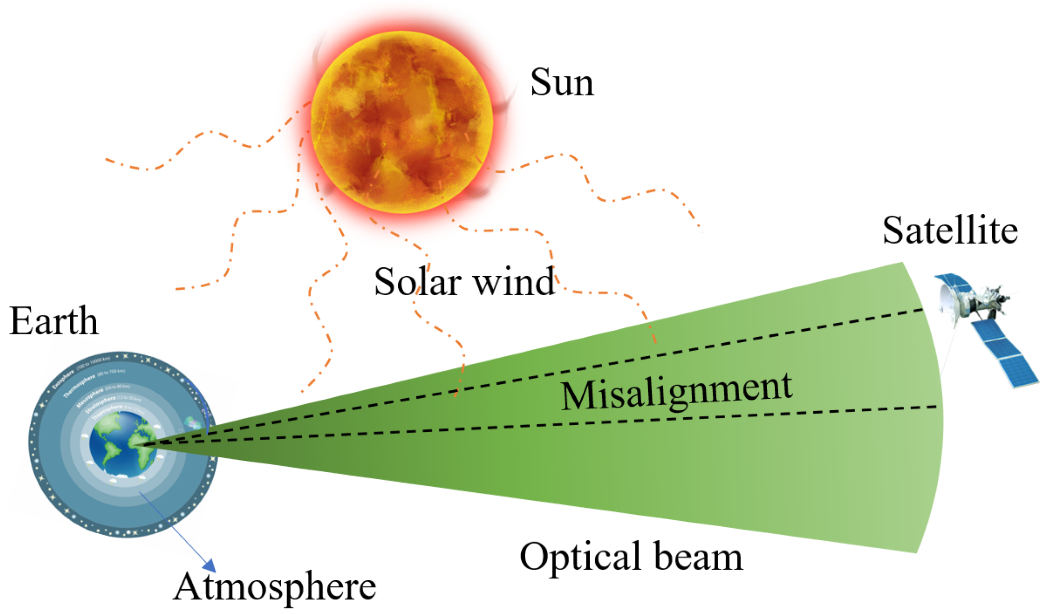 Photonics 12 00562 g001
