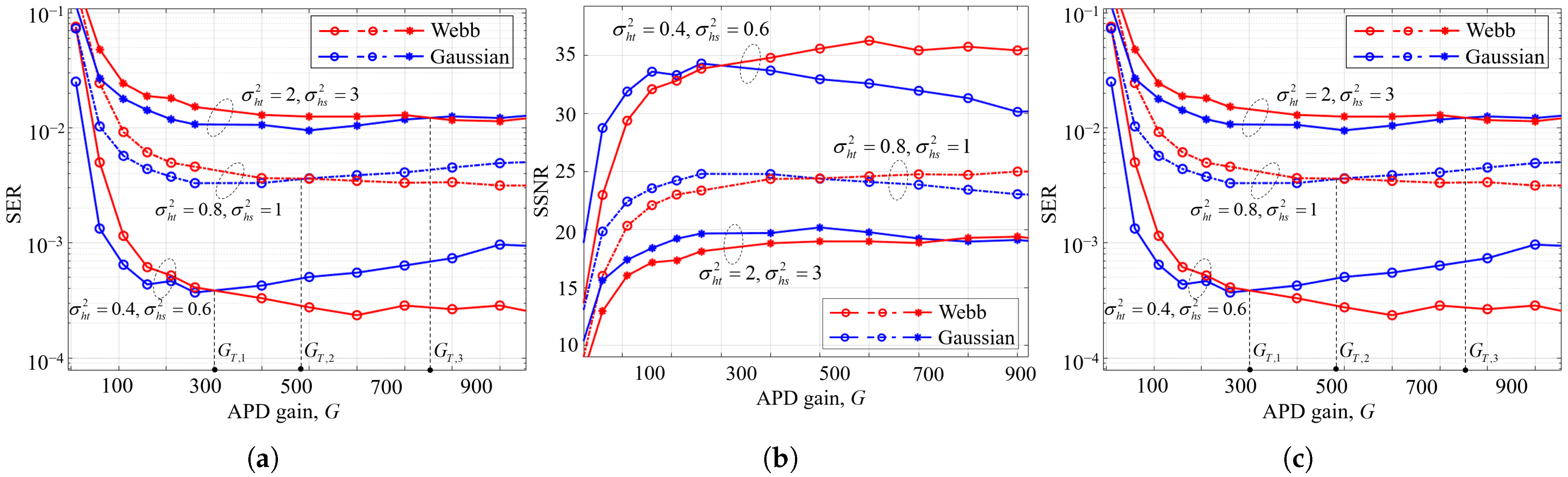 Photonics 12 00562 g006