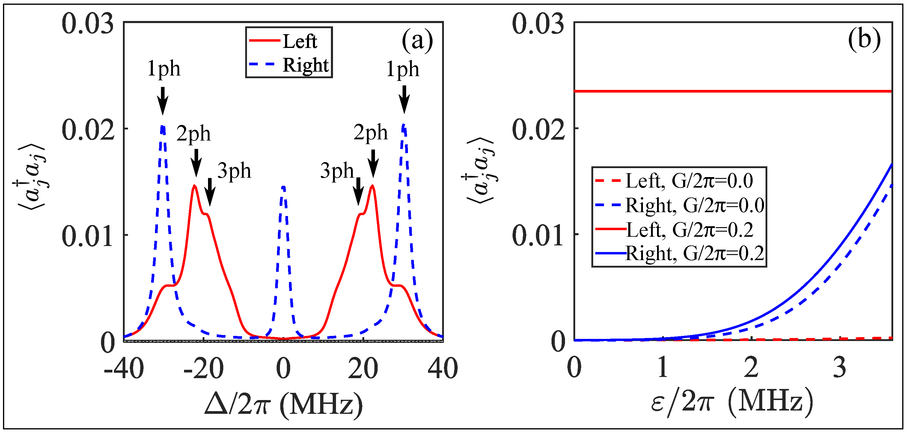 Photonics 12 00563 g003
