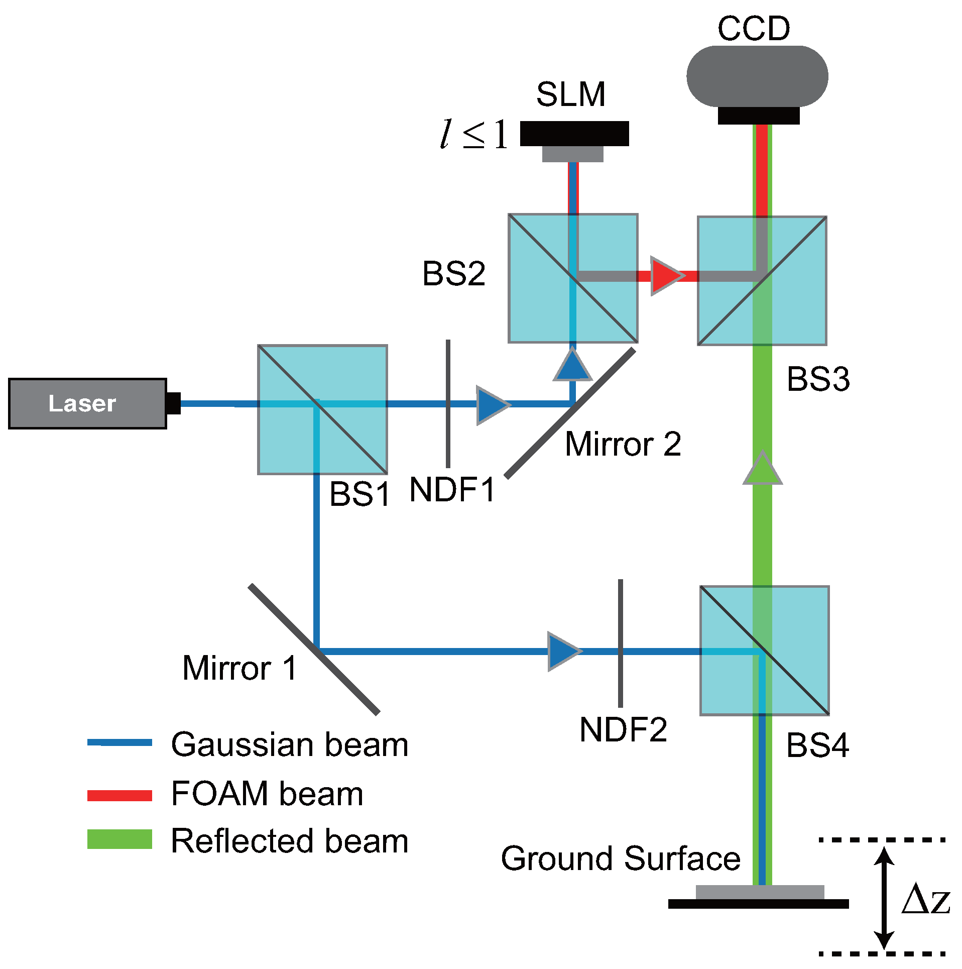 Photonics 12 00564 g003