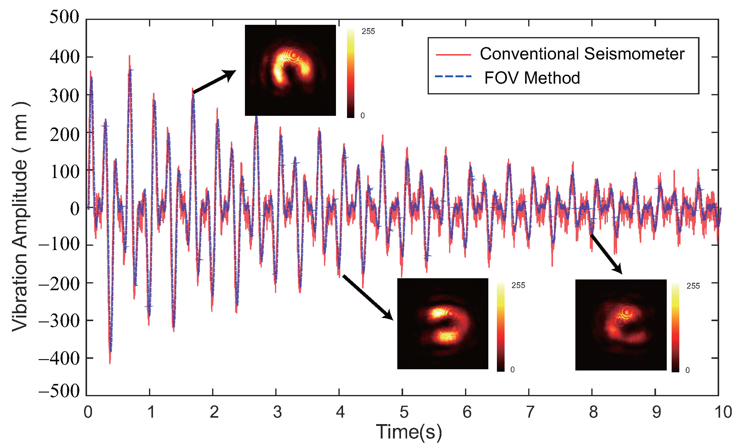 Photonics 12 00564 g004