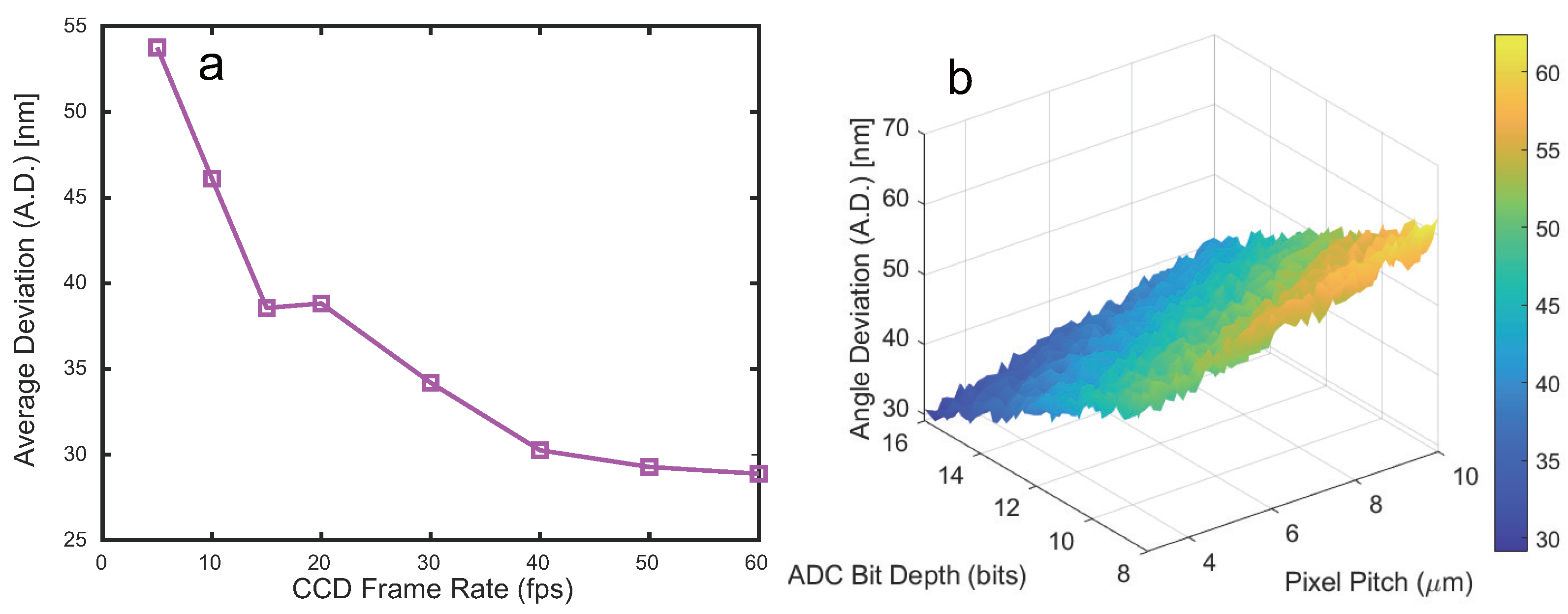 Photonics 12 00564 g006