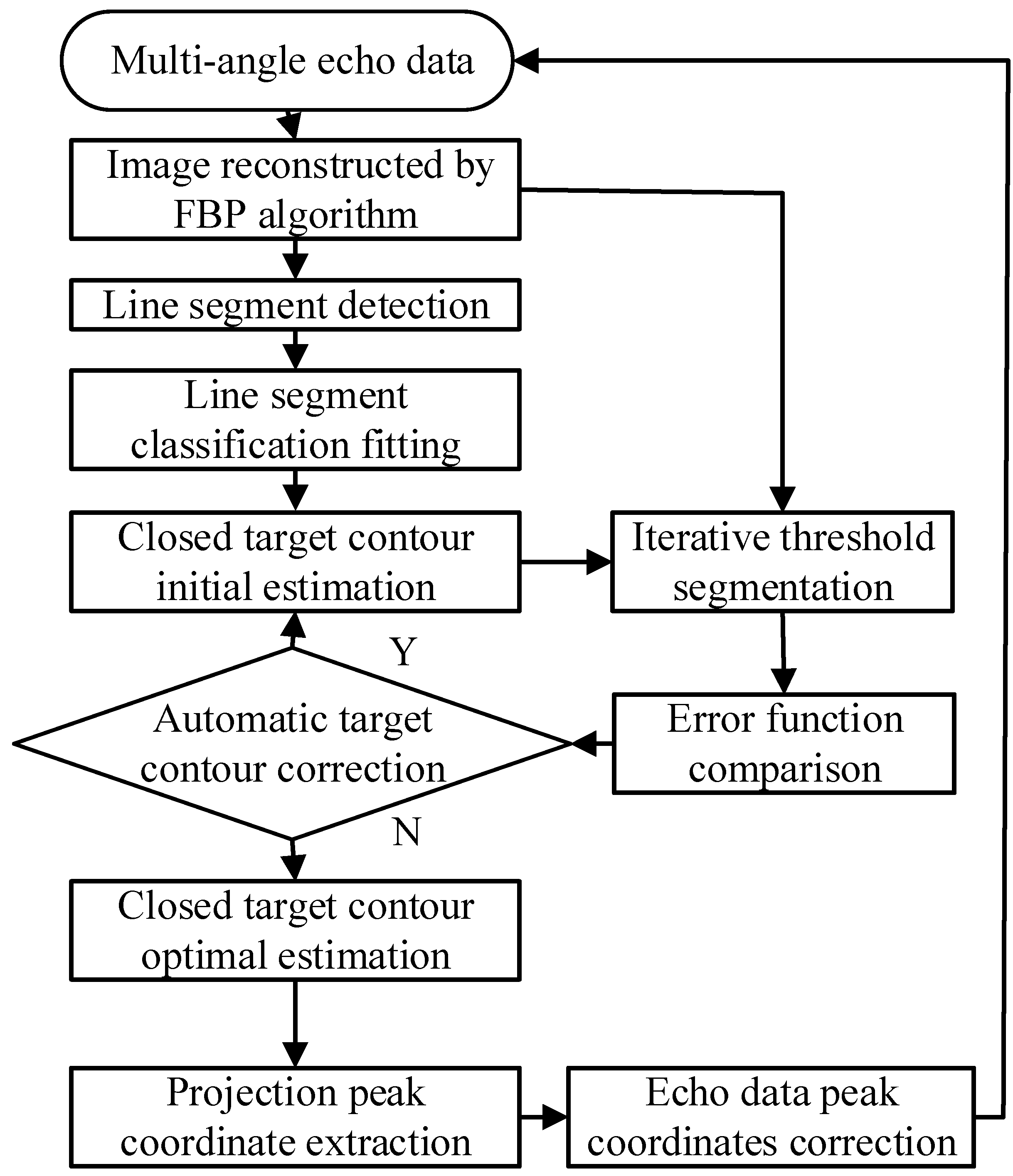 Photonics 12 00569 g001