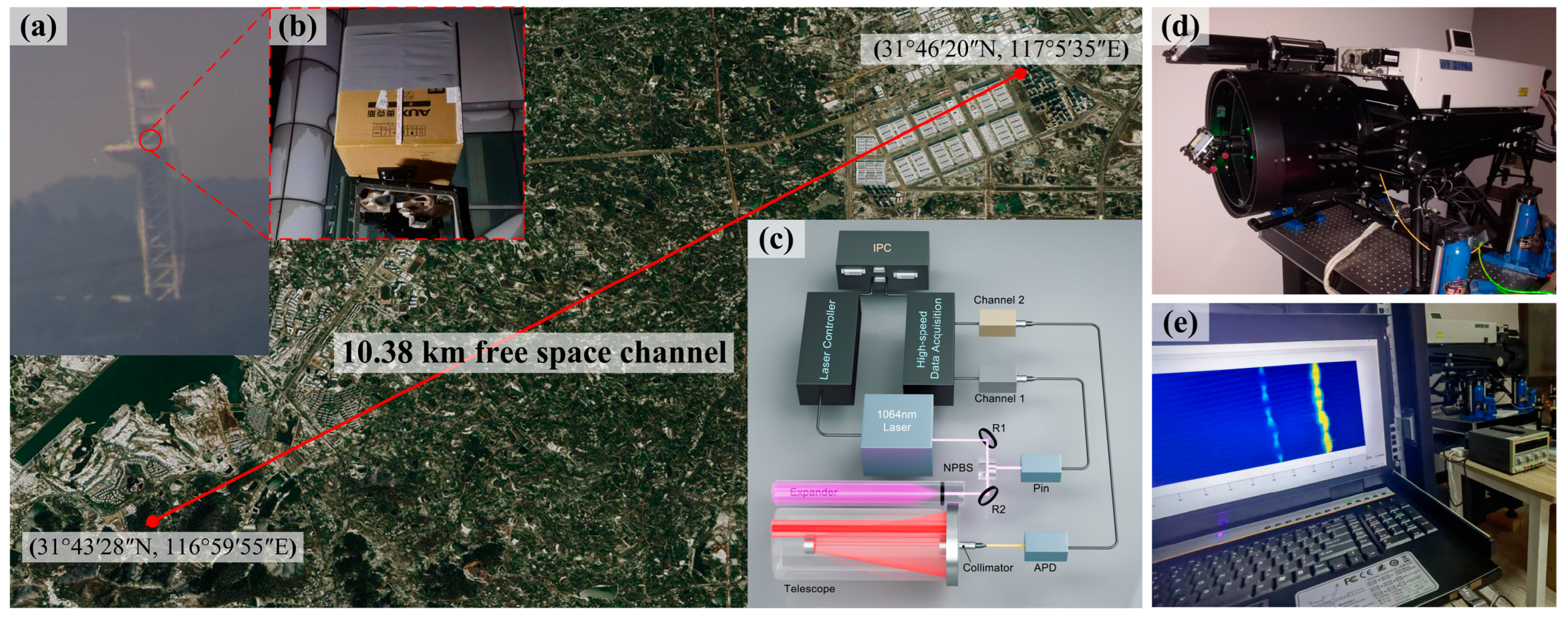 Photonics 12 00569 g002