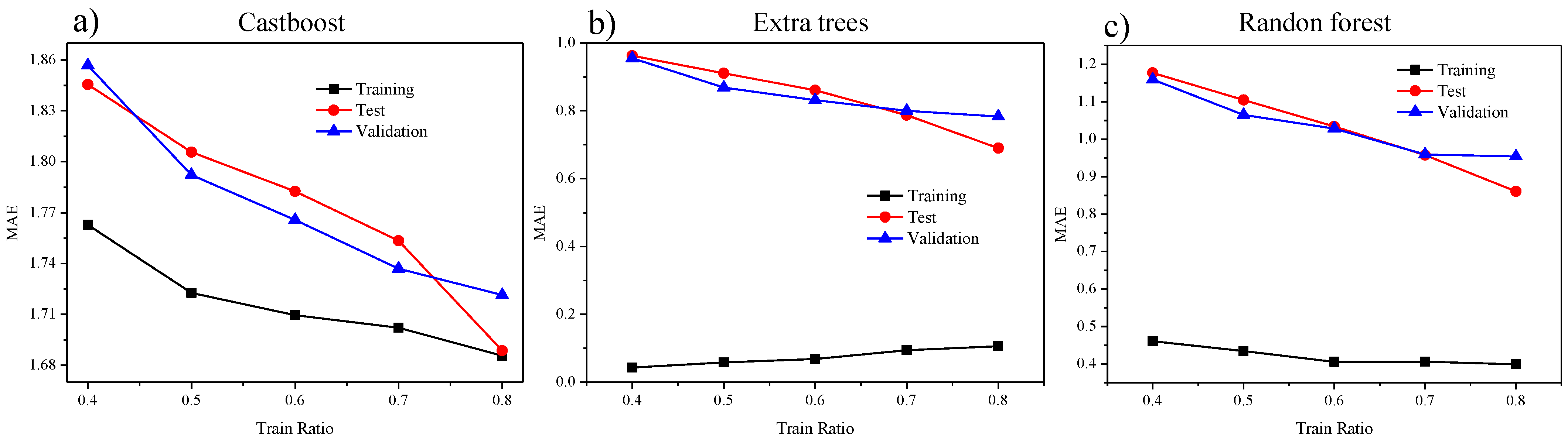 Photonics 12 00572 g001