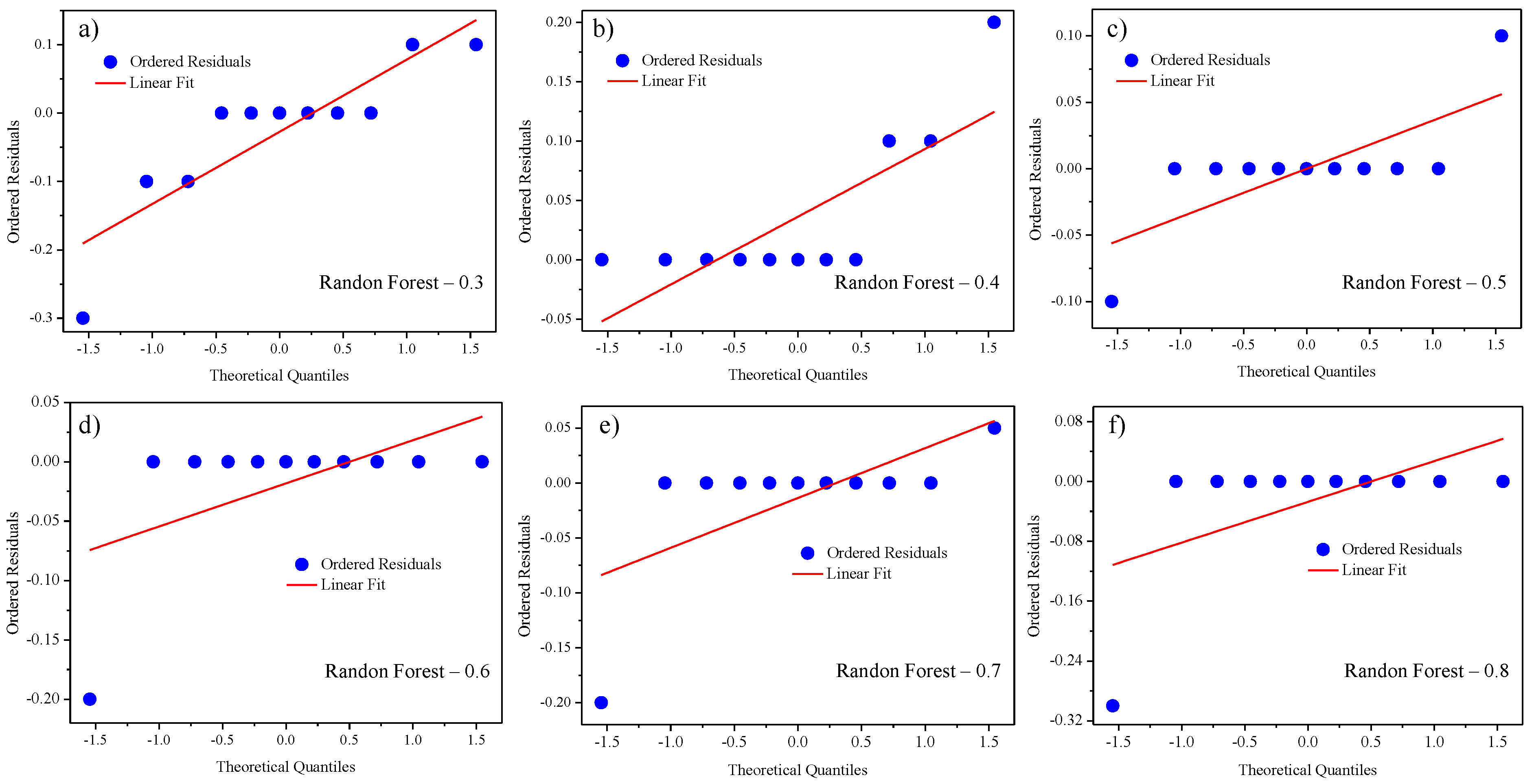 Photonics 12 00572 g003