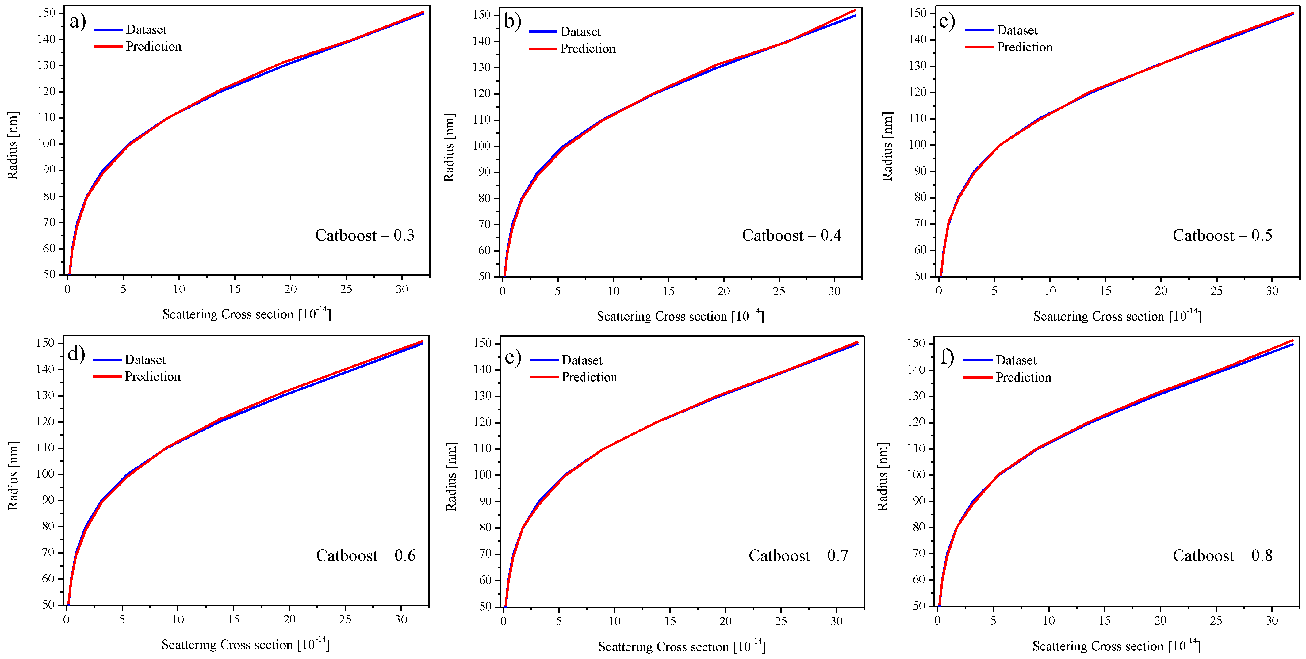 Photonics 12 00572 g007