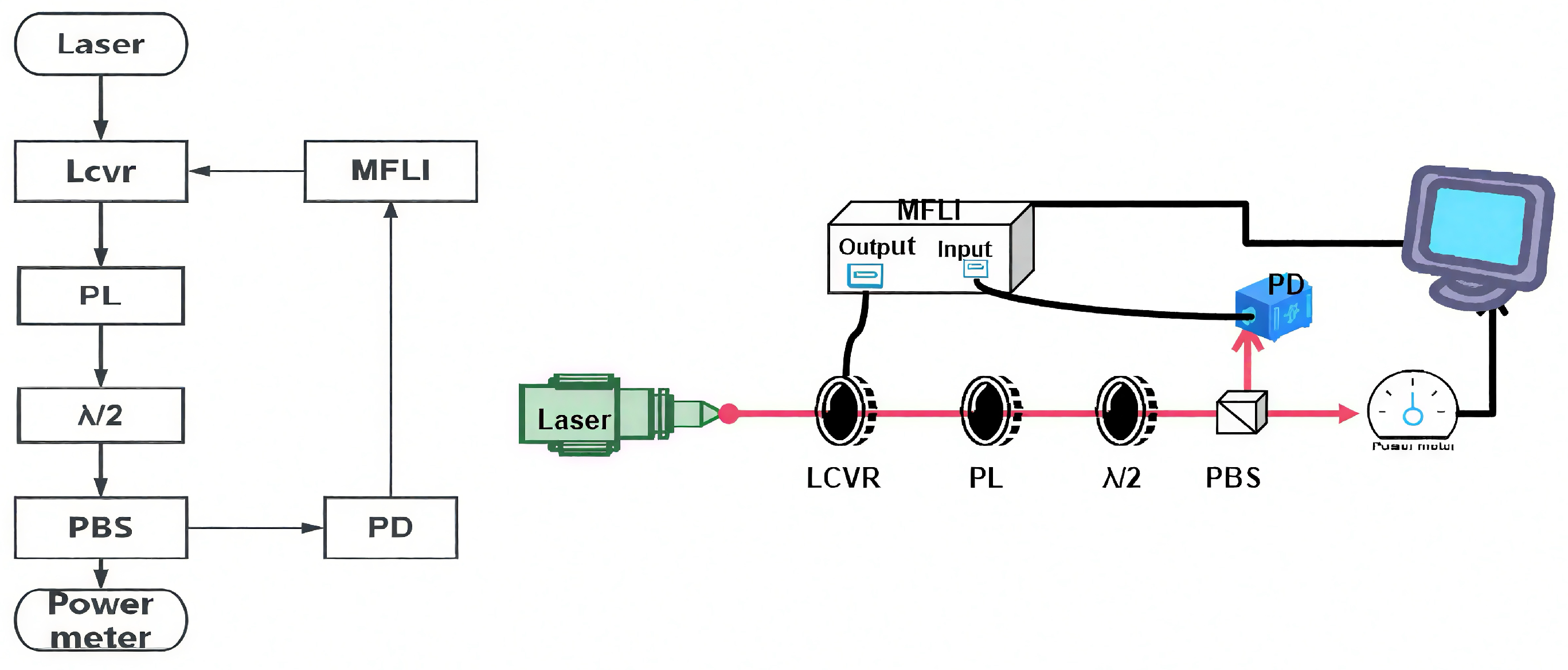 Photonics 12 00573 g001